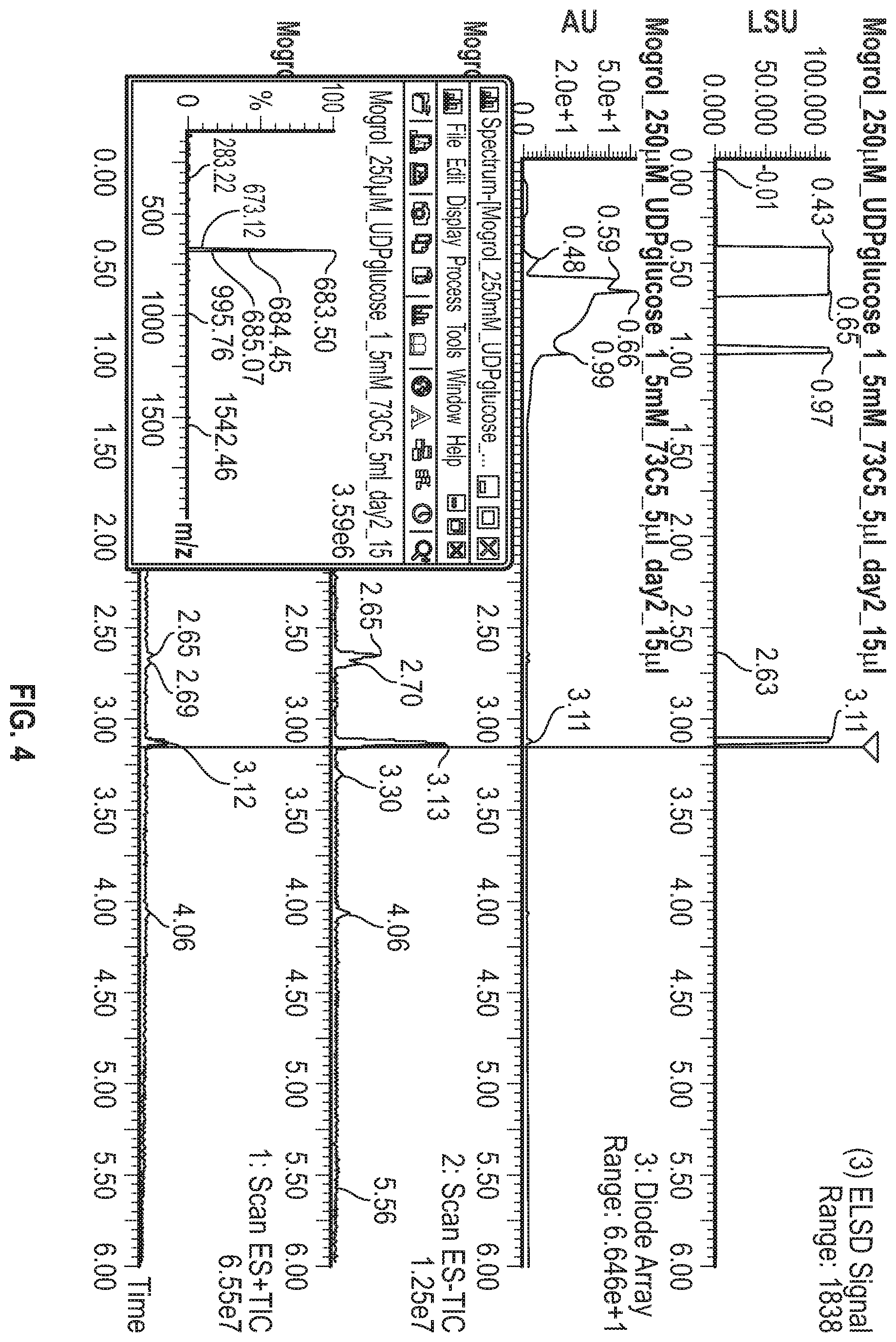 Patent US12338476 Figure 5 – Methods for making high intensity sweeteners