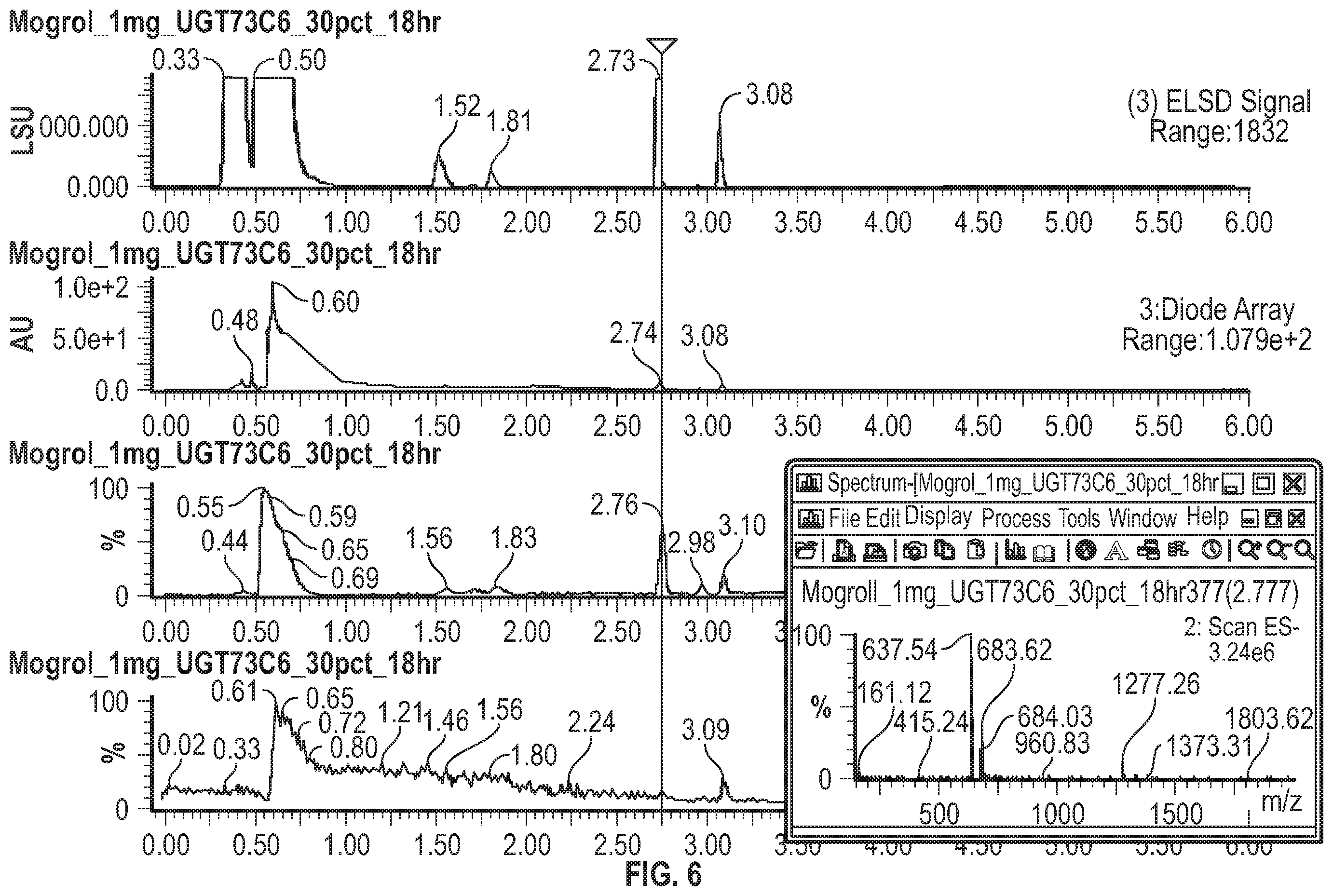 Patent US12338476 Figure 7 – Methods for making high intensity sweeteners