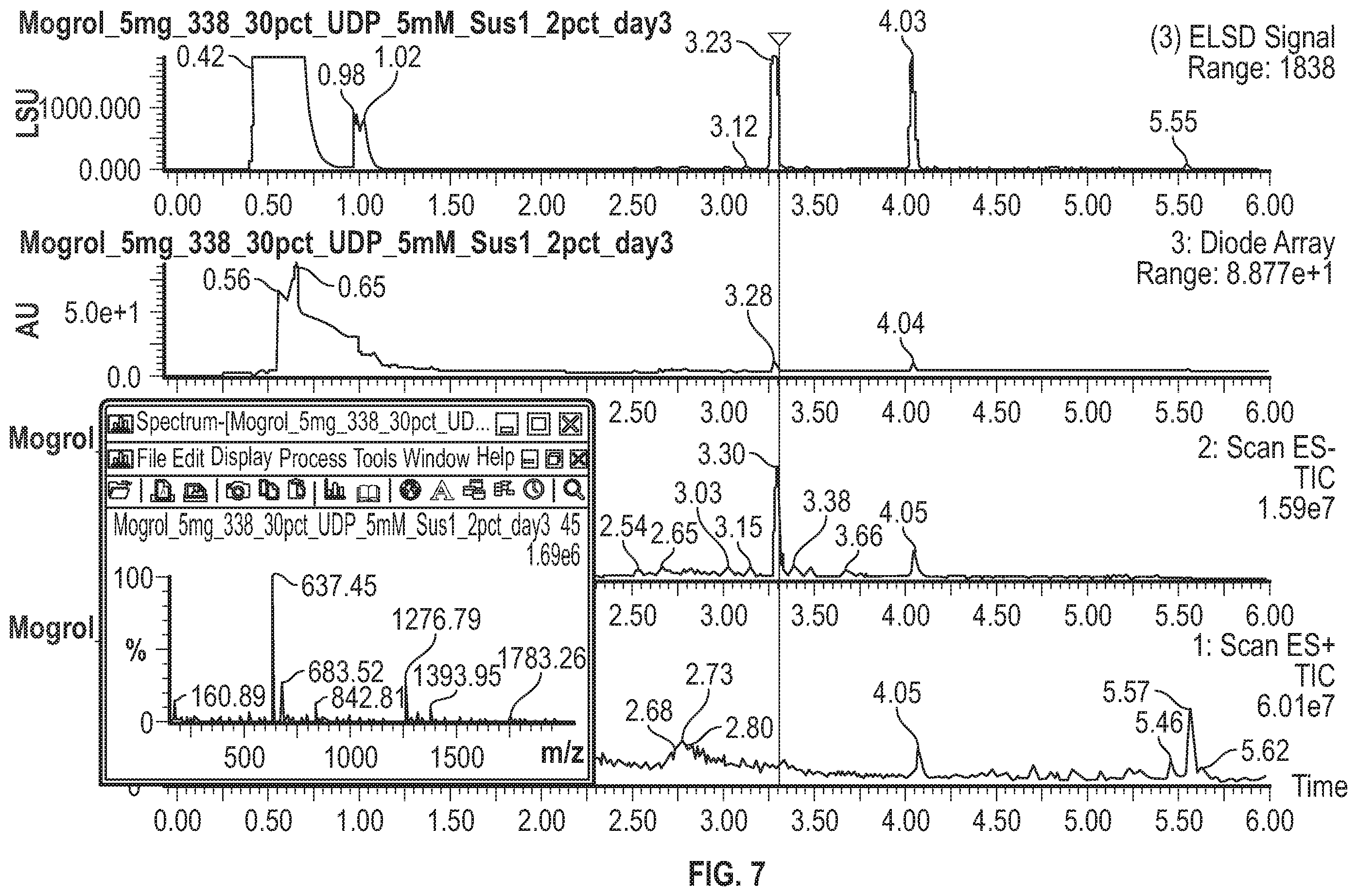 Patent US12338476 Figure 8 – Methods for making high intensity sweeteners