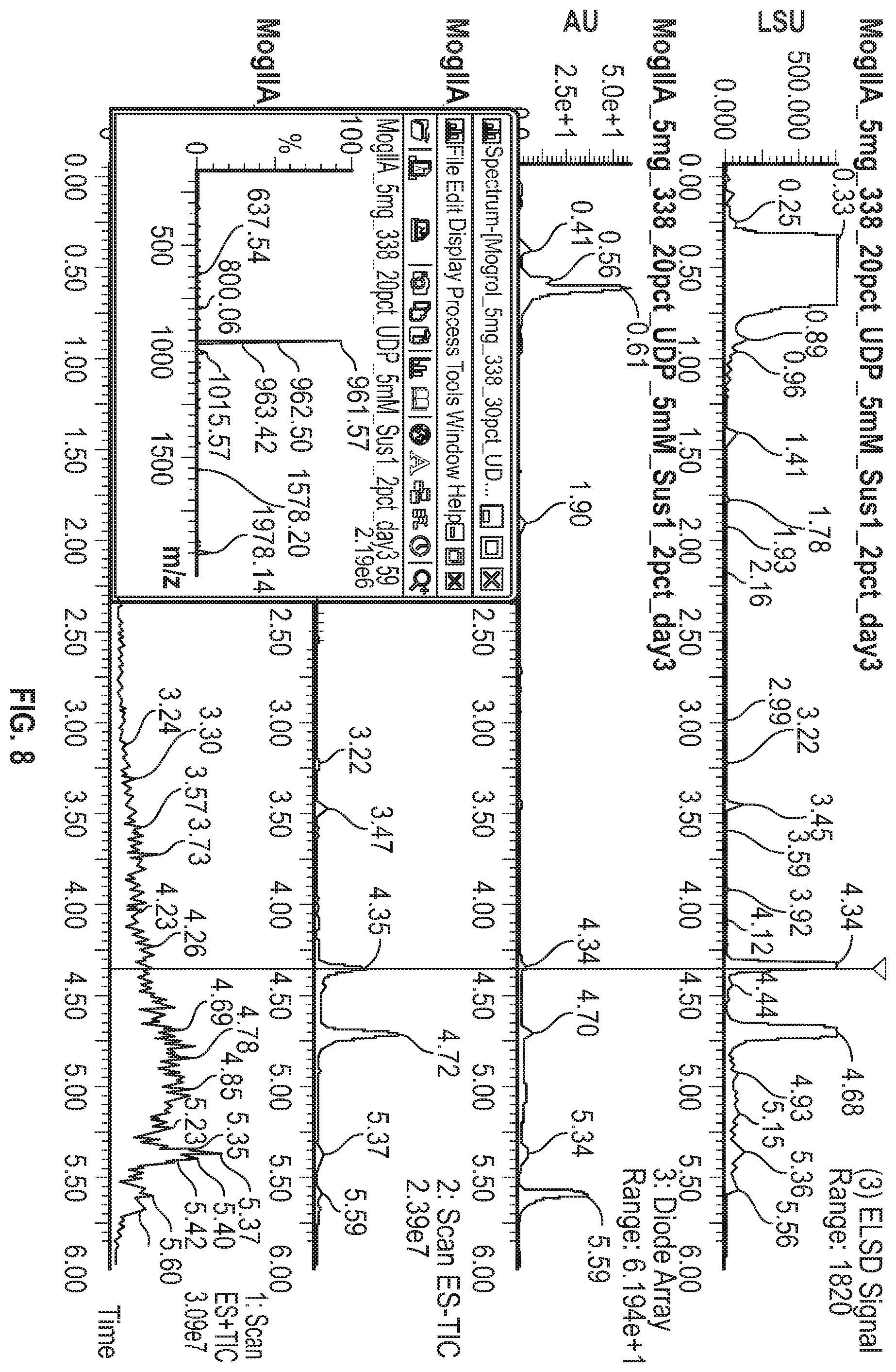 Patent US12338476 Figure 9 – Methods for making high intensity sweeteners
