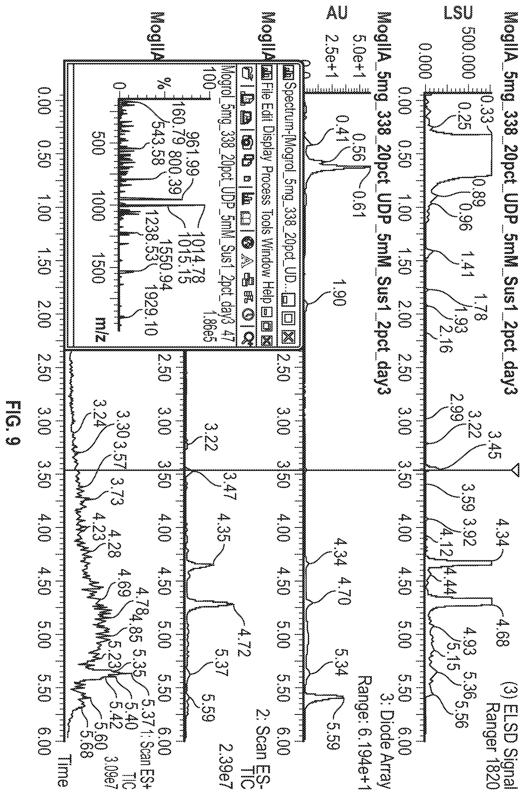 Patent US12338476 Figure 10 – Methods for making high intensity sweeteners