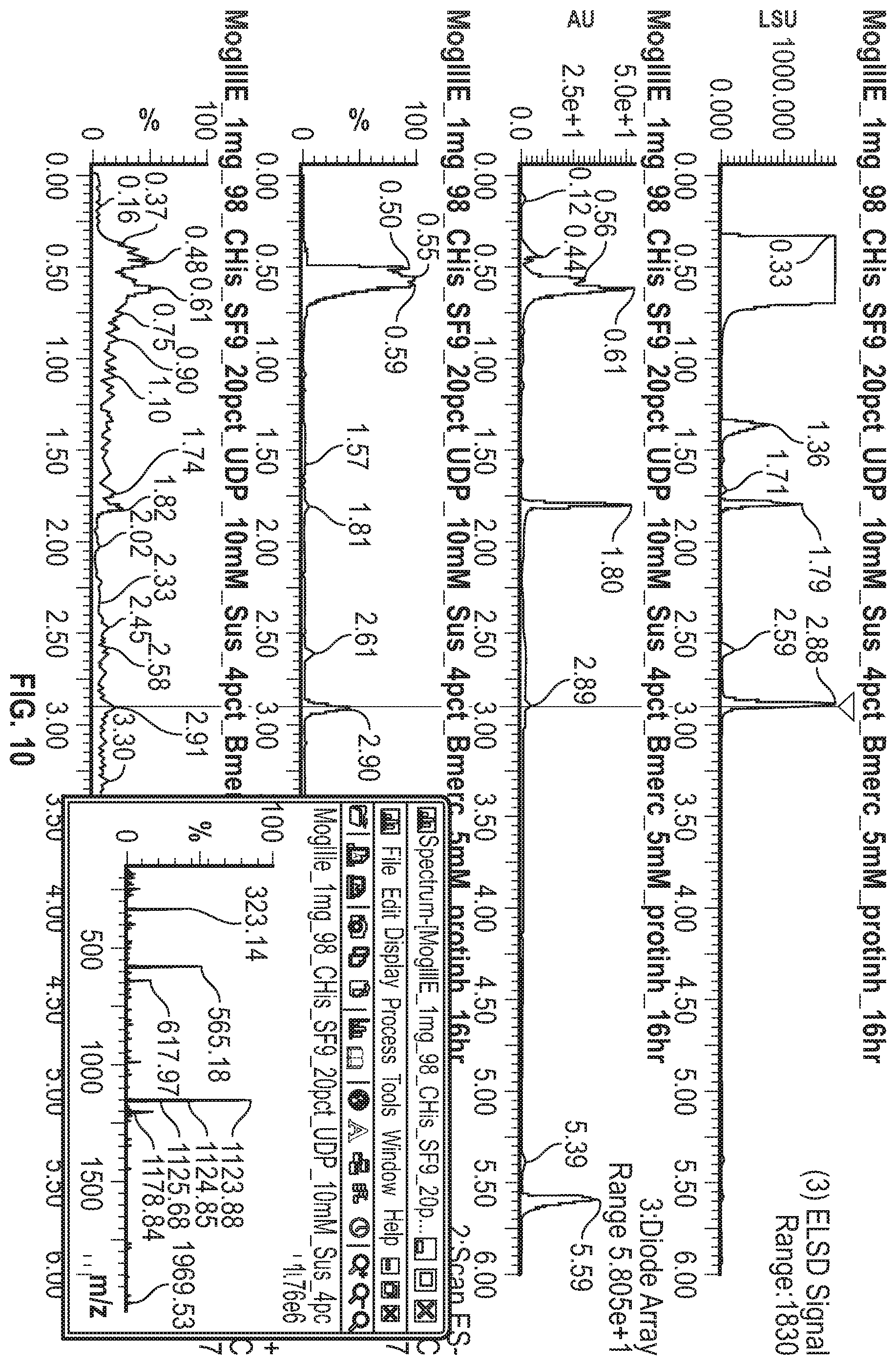 Patent US12338476 Figure 11 – Methods for making high intensity sweeteners