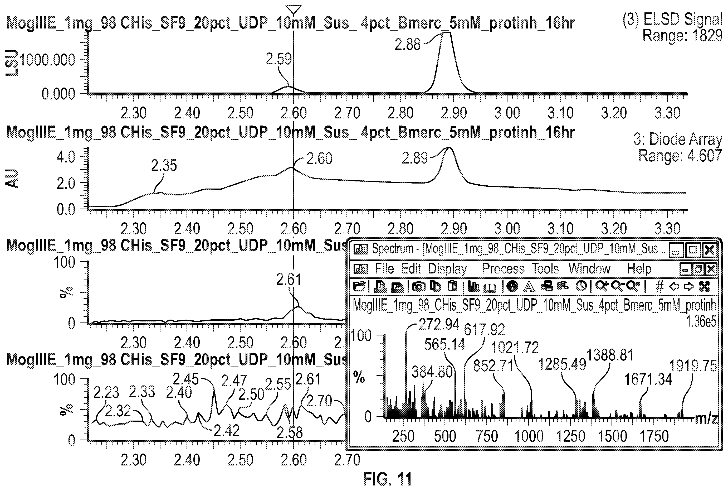 Patent US12338476 Figure 12 – Methods for making high intensity sweeteners