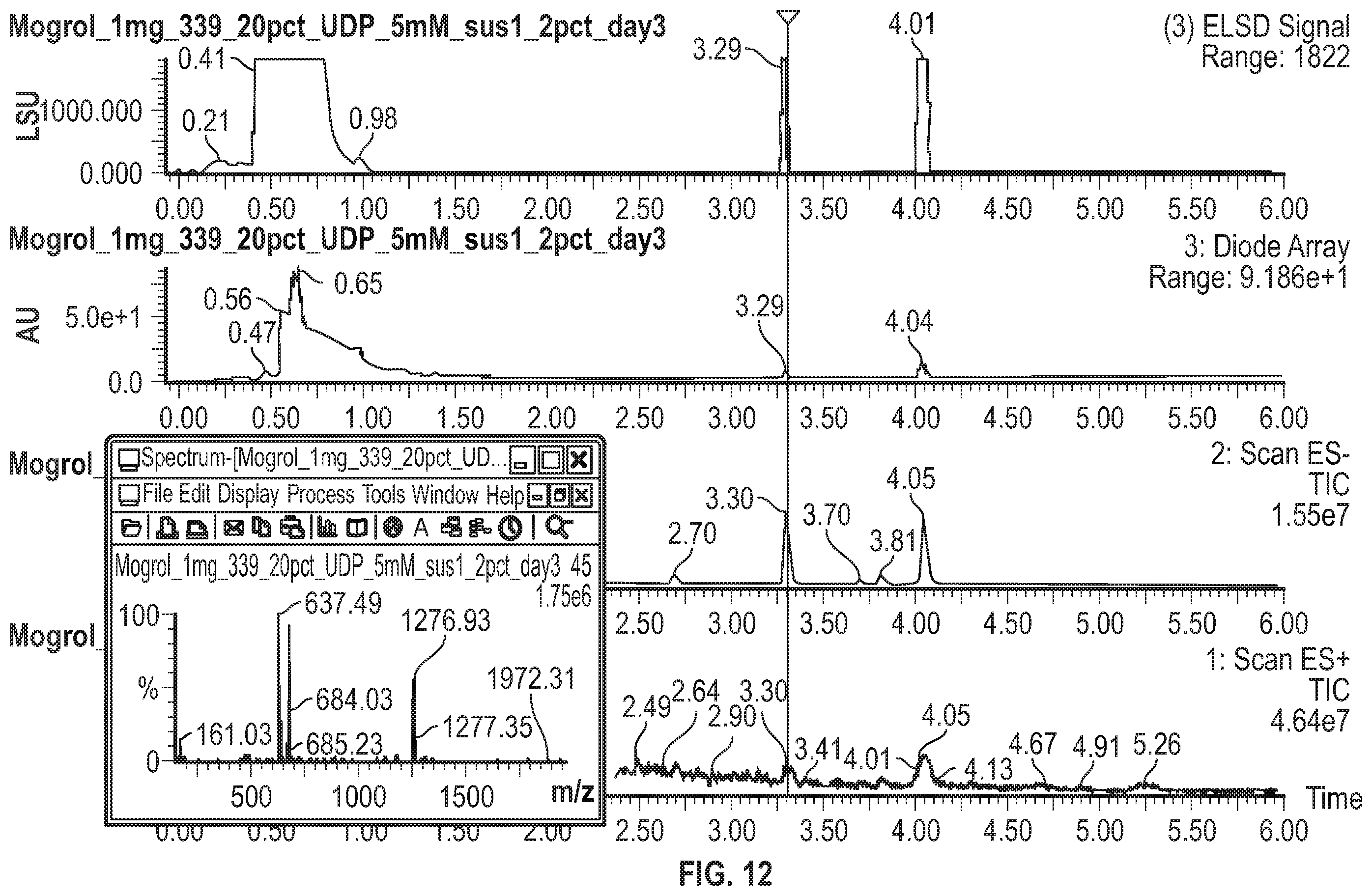 Patent US12338476 Figure 13 – Methods for making high intensity sweeteners
