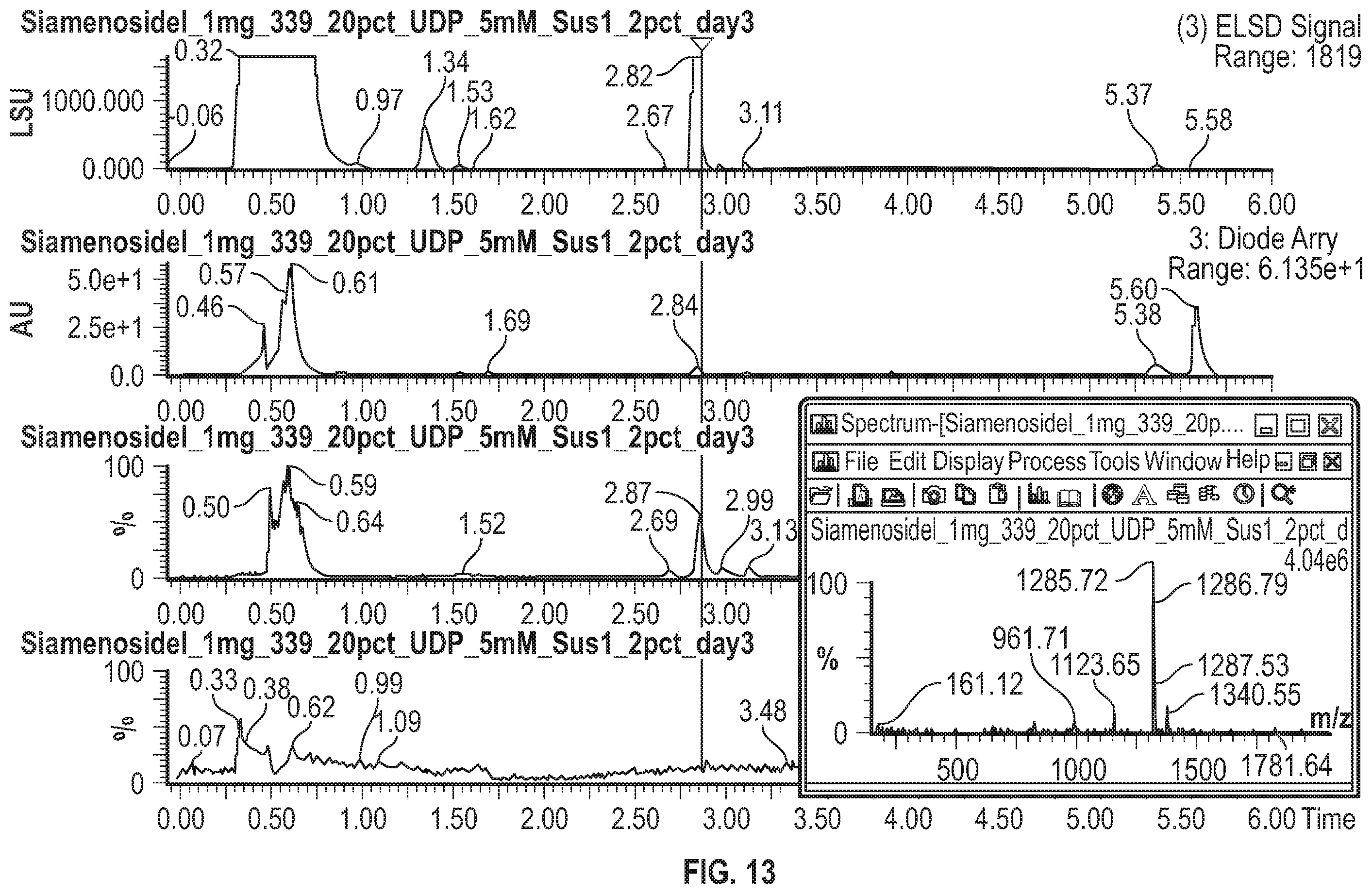 Patent US12338476 Figure 14 – Methods for making high intensity sweeteners