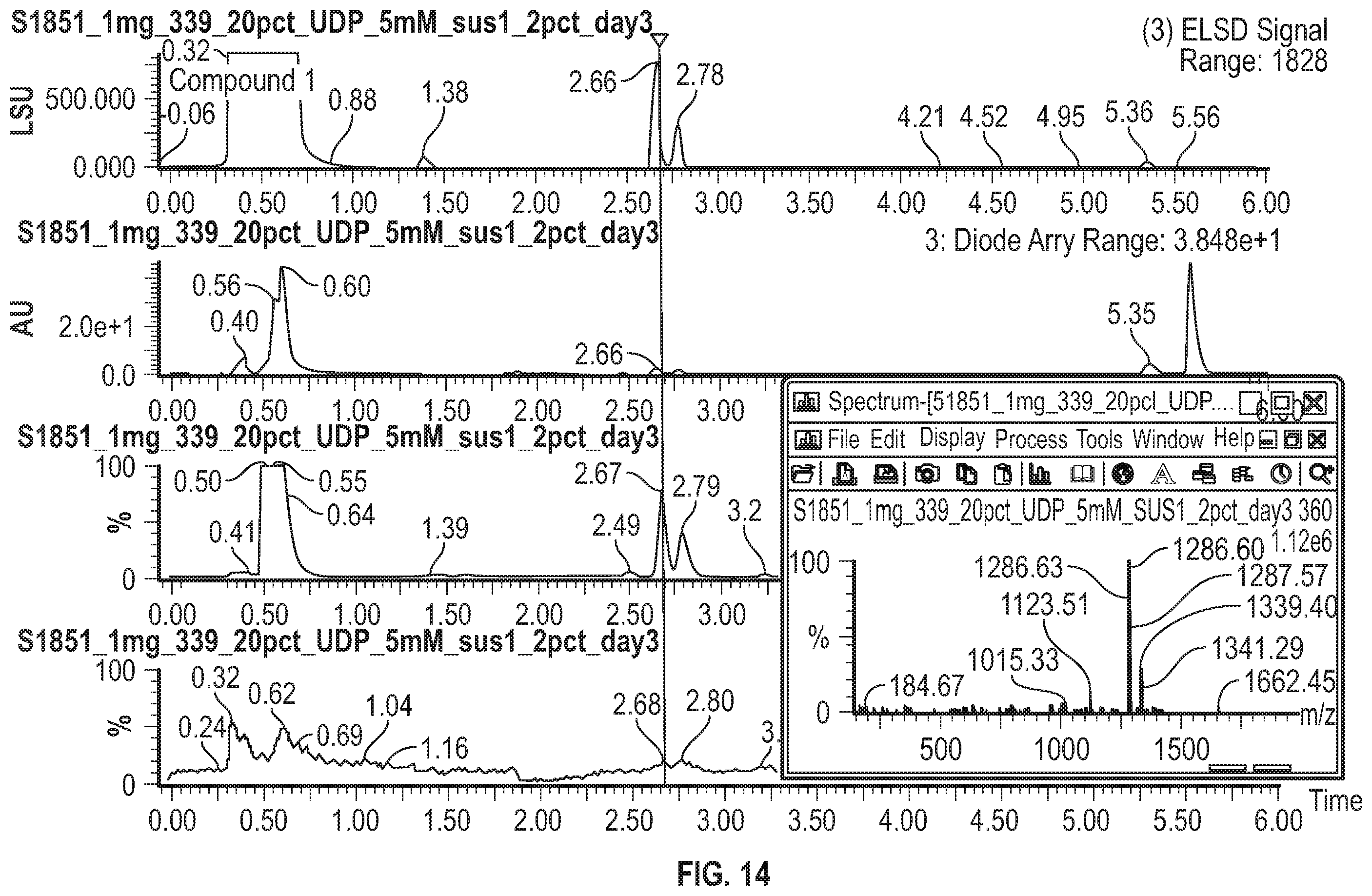 Patent US12338476 Figure 15 – Methods for making high intensity sweeteners