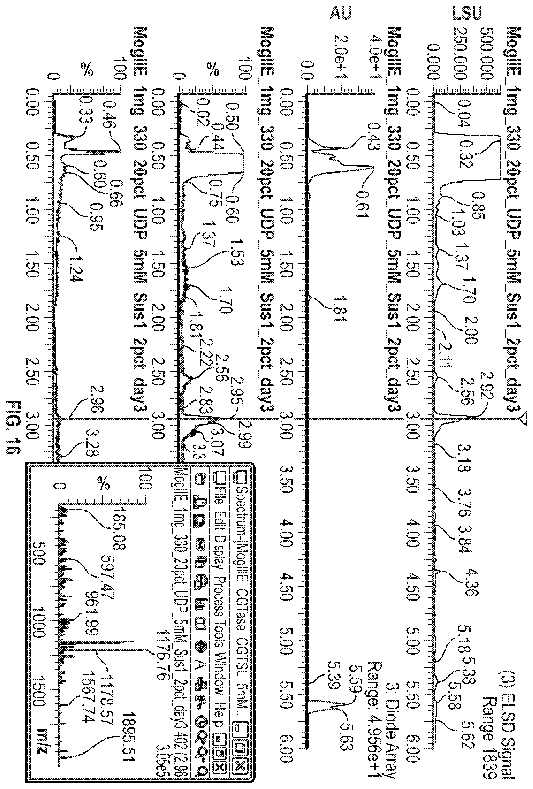 Patent US12338476 Figure 17 – Methods for making high intensity sweeteners