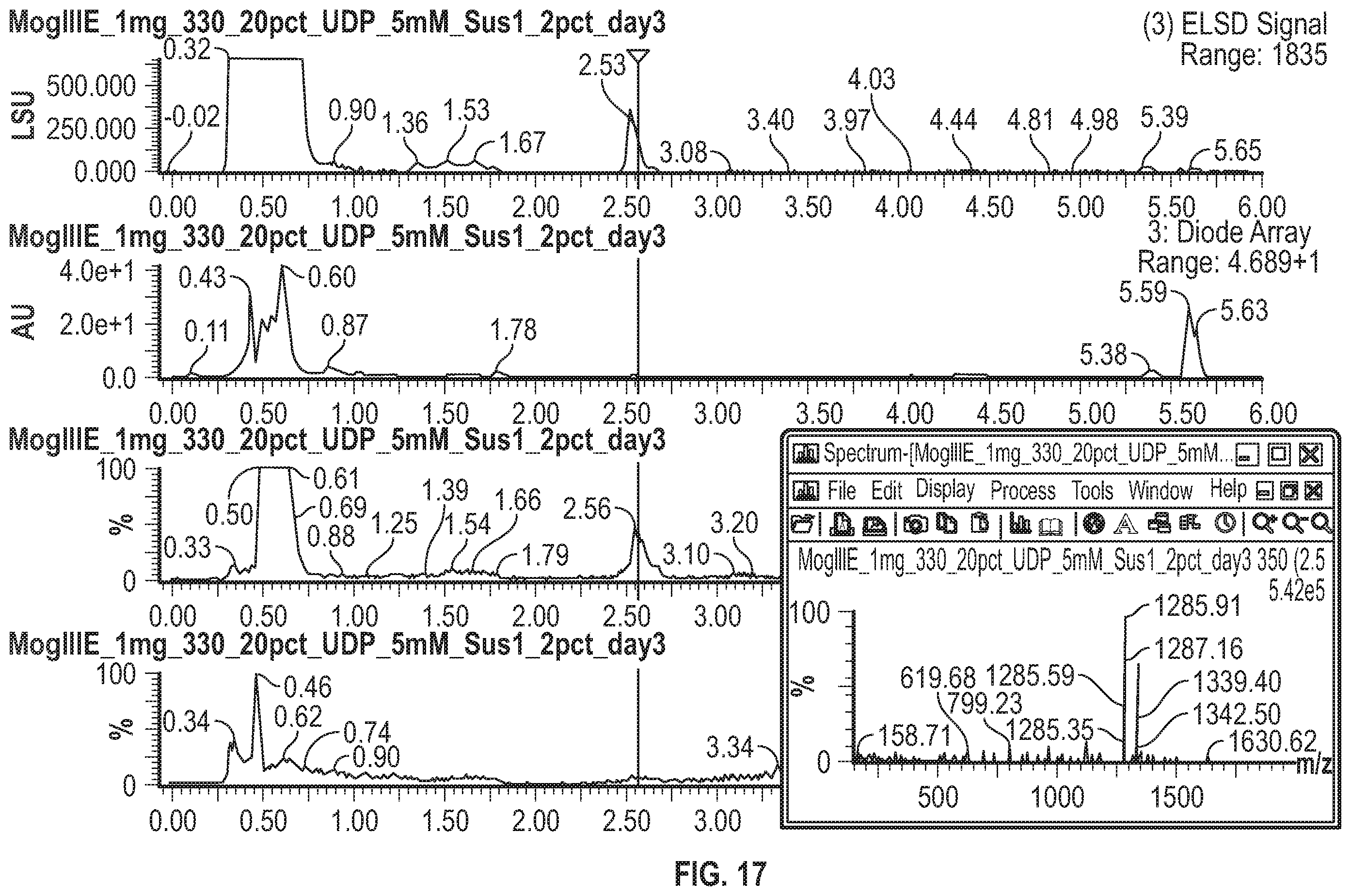 Patent US12338476 Figure 18 – Methods for making high intensity sweeteners