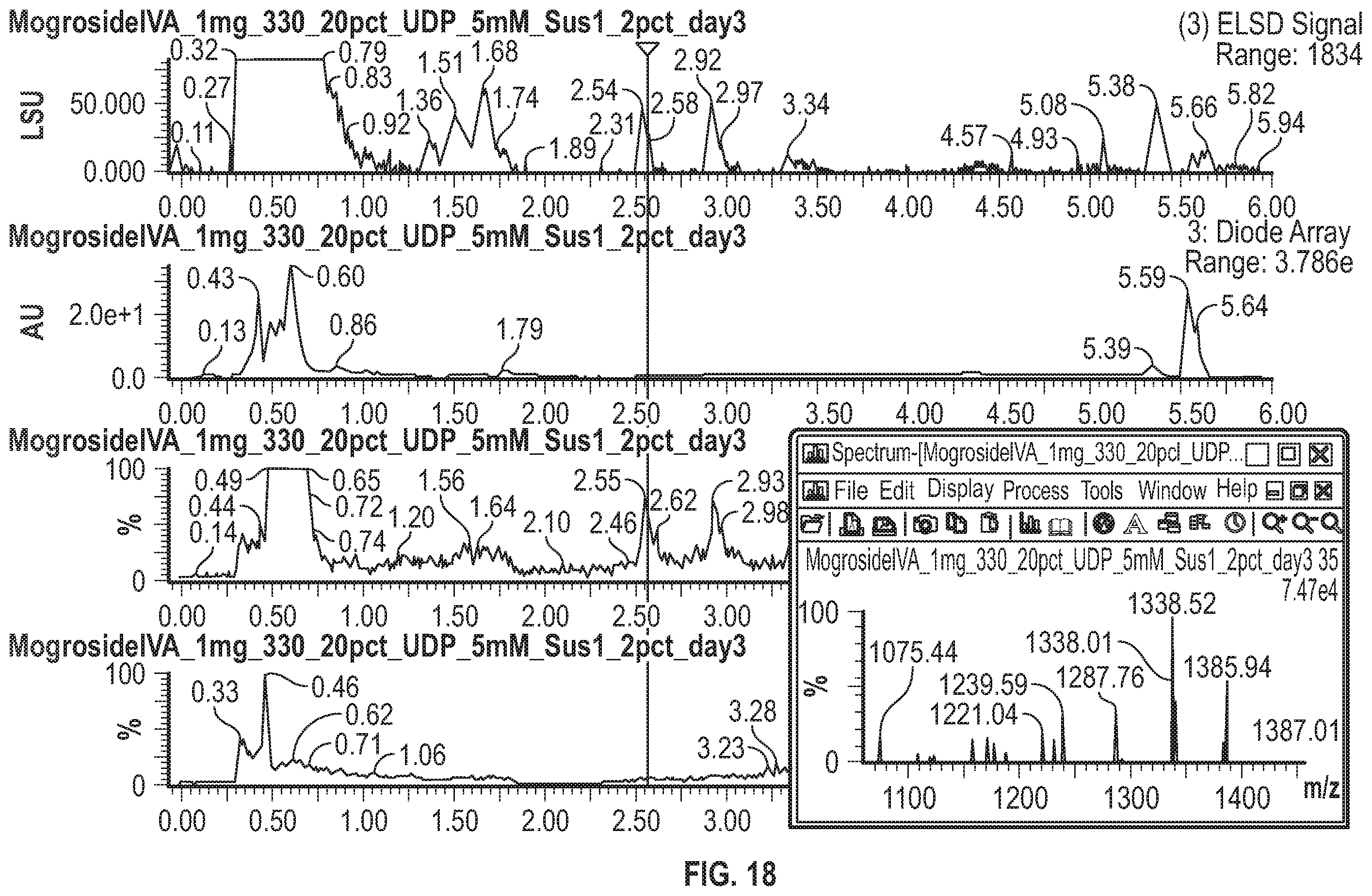 Patent US12338476 Figure 19 – Methods for making high intensity sweeteners