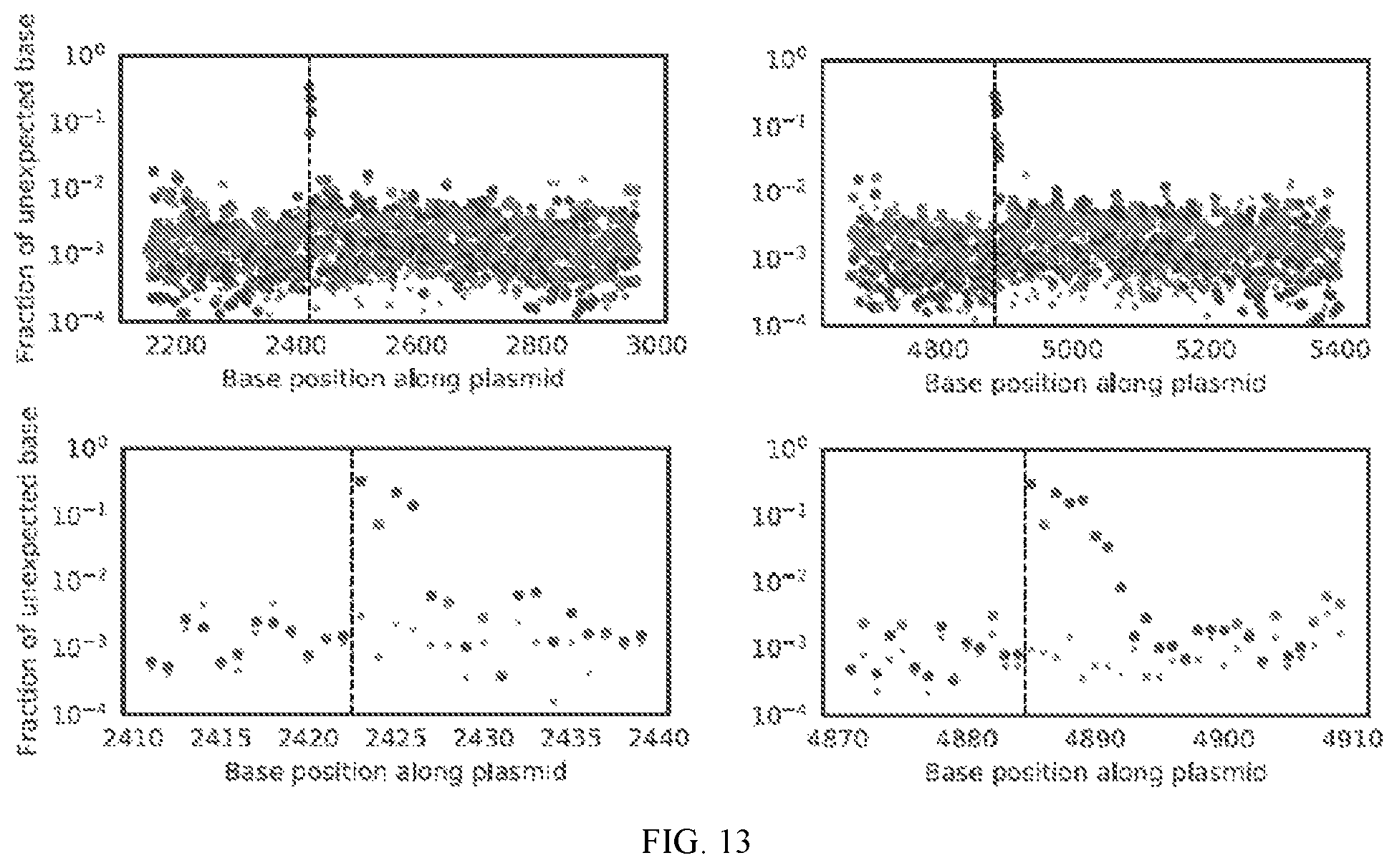 Patent US12338486 Figure 11 – Single-stranded break detection in double-stranded DNA