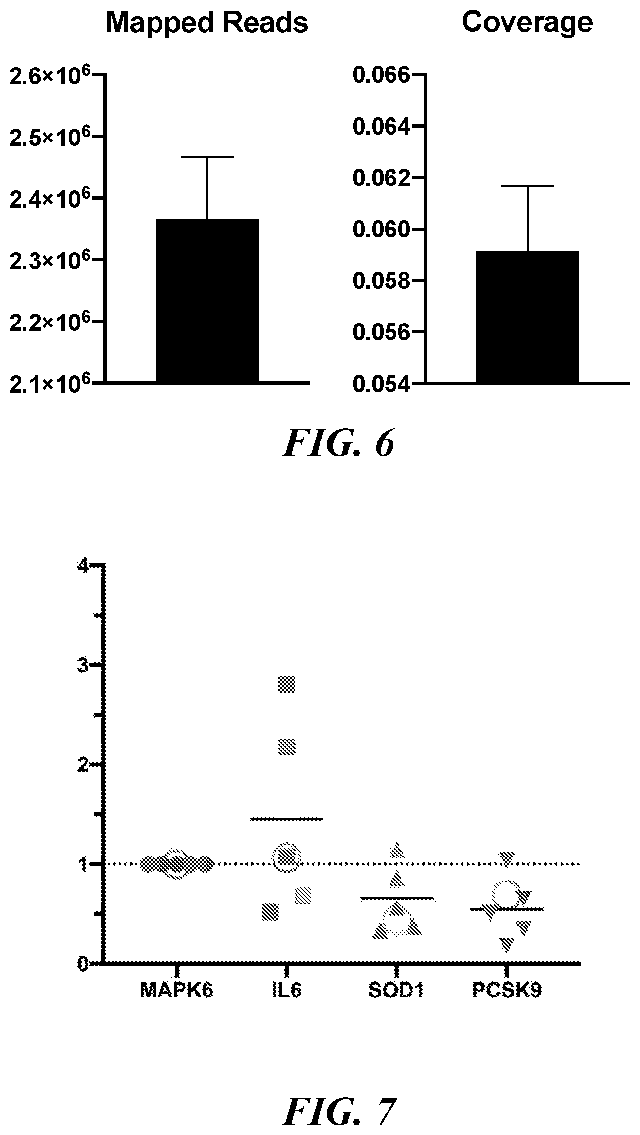 Patent US12338487 Figure 6 – Multiomic analysis of cell analytes using microfluidic systems