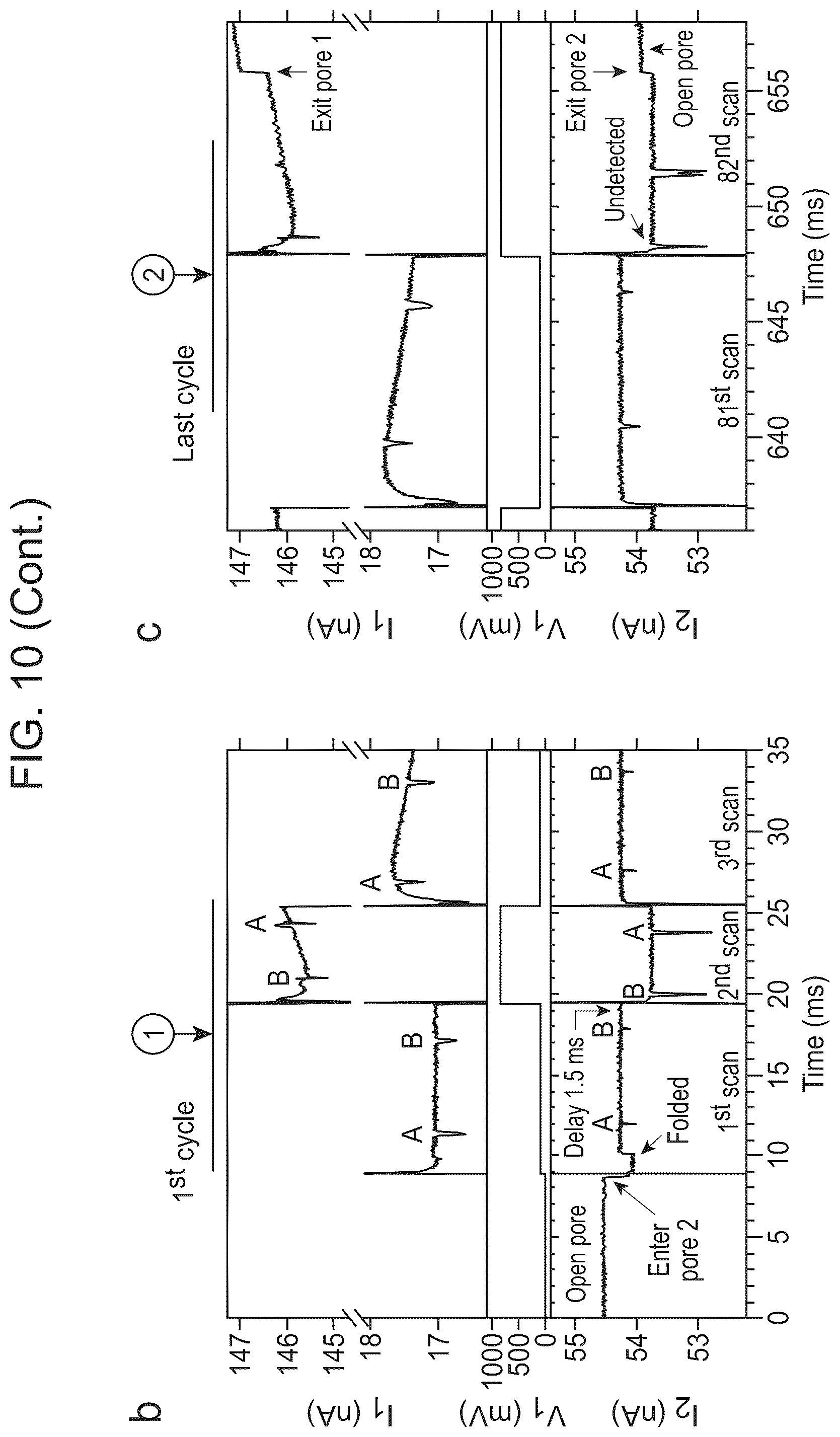 Patent US12338488 Figure 15 – Logic driven polynucleotide scanning for mapping features in a nanopore device