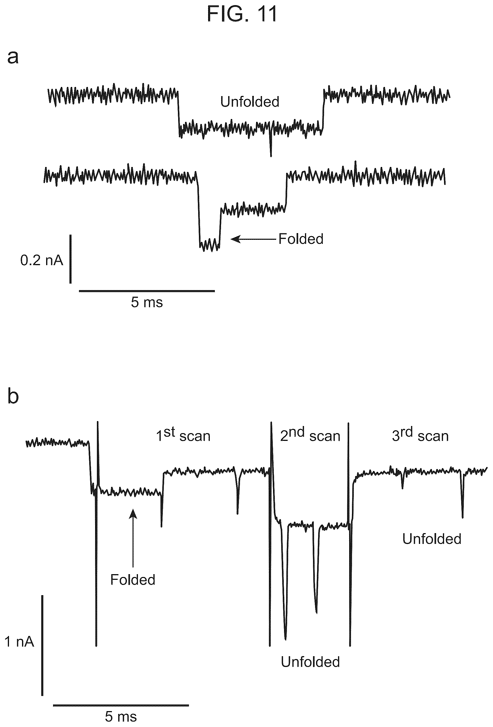 Patent US12338488 Figure 17 – Logic driven polynucleotide scanning for mapping features in a nanopore device