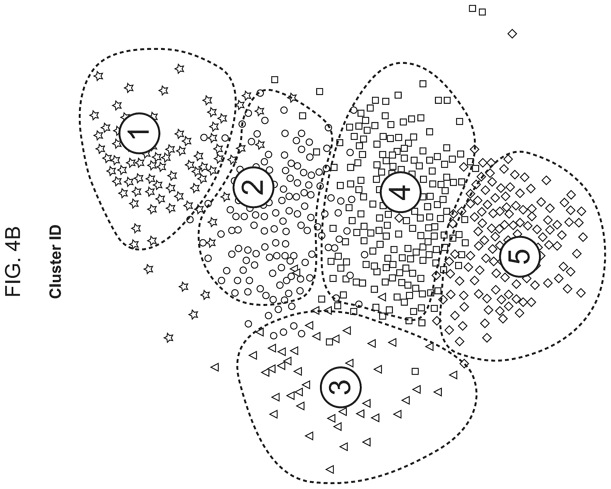 Patent US12338490 Figure 6 – Multiplexed single molecule RNA visualization with a two-probe proximity ligation system