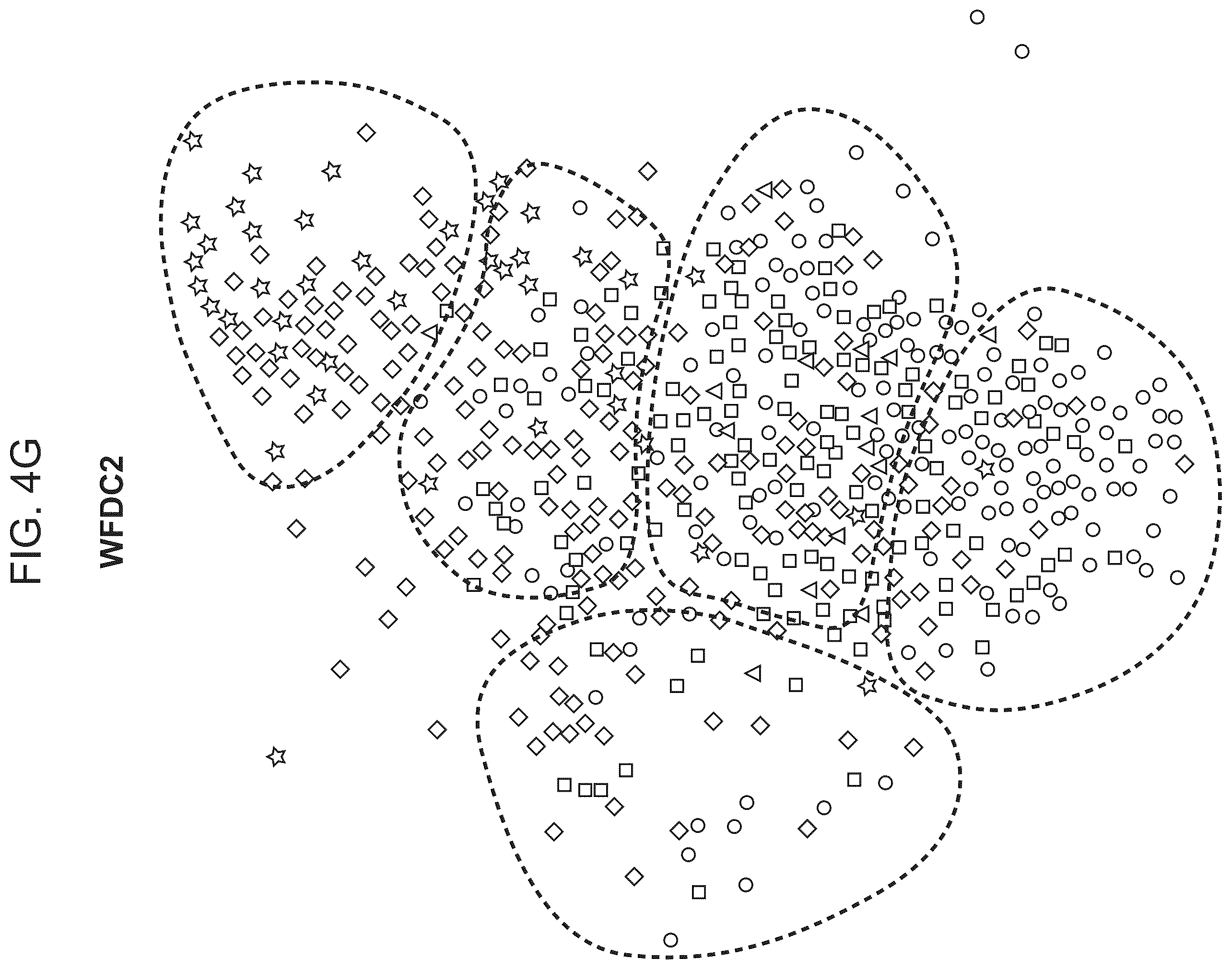 Patent US12338490 Figure 11 – Multiplexed single molecule RNA visualization with a two-probe proximity ligation system