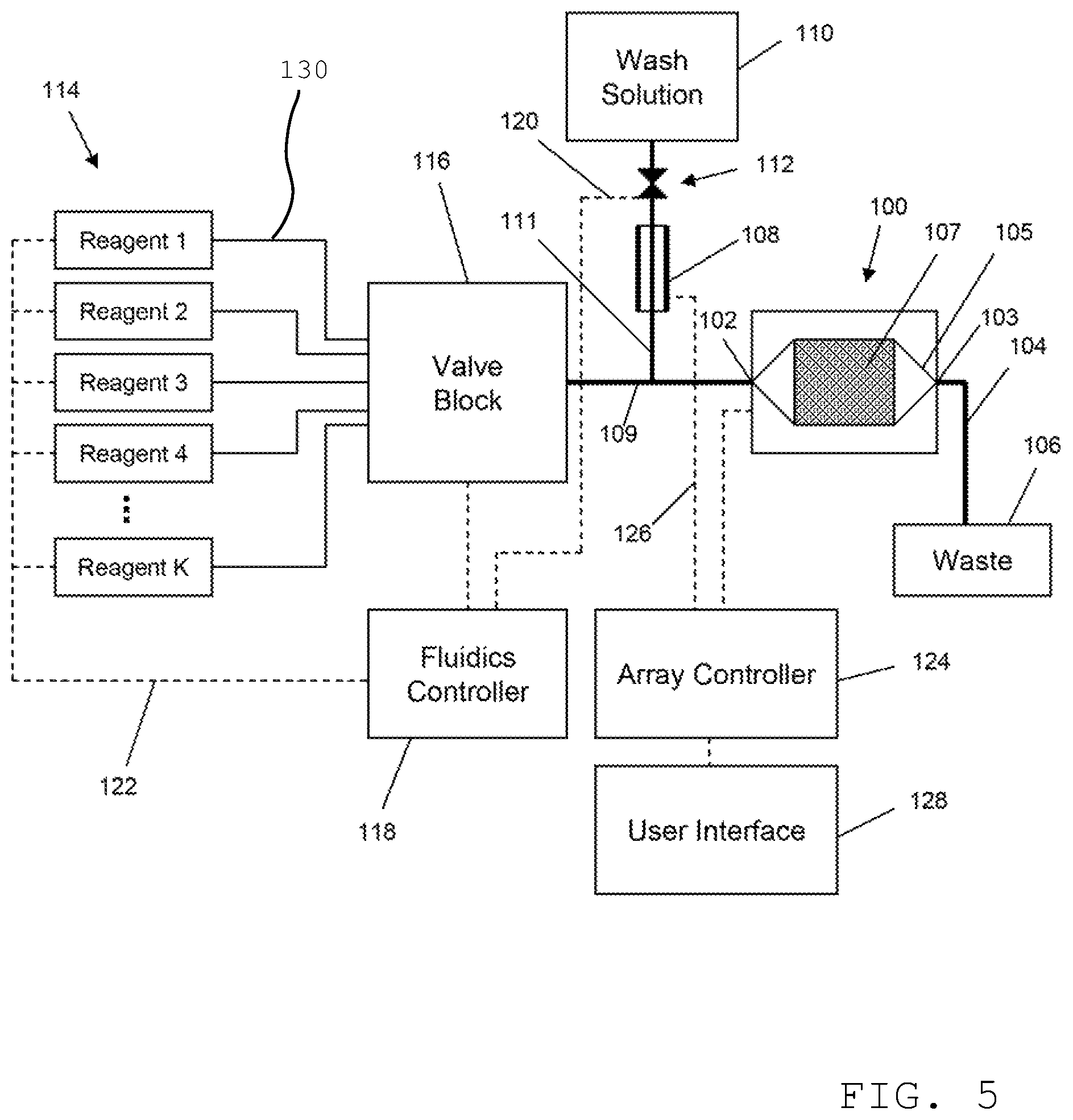 Patent US12338492 Figure 7 – Alternative nucleotide flows in sequencing-by-synthesis methods