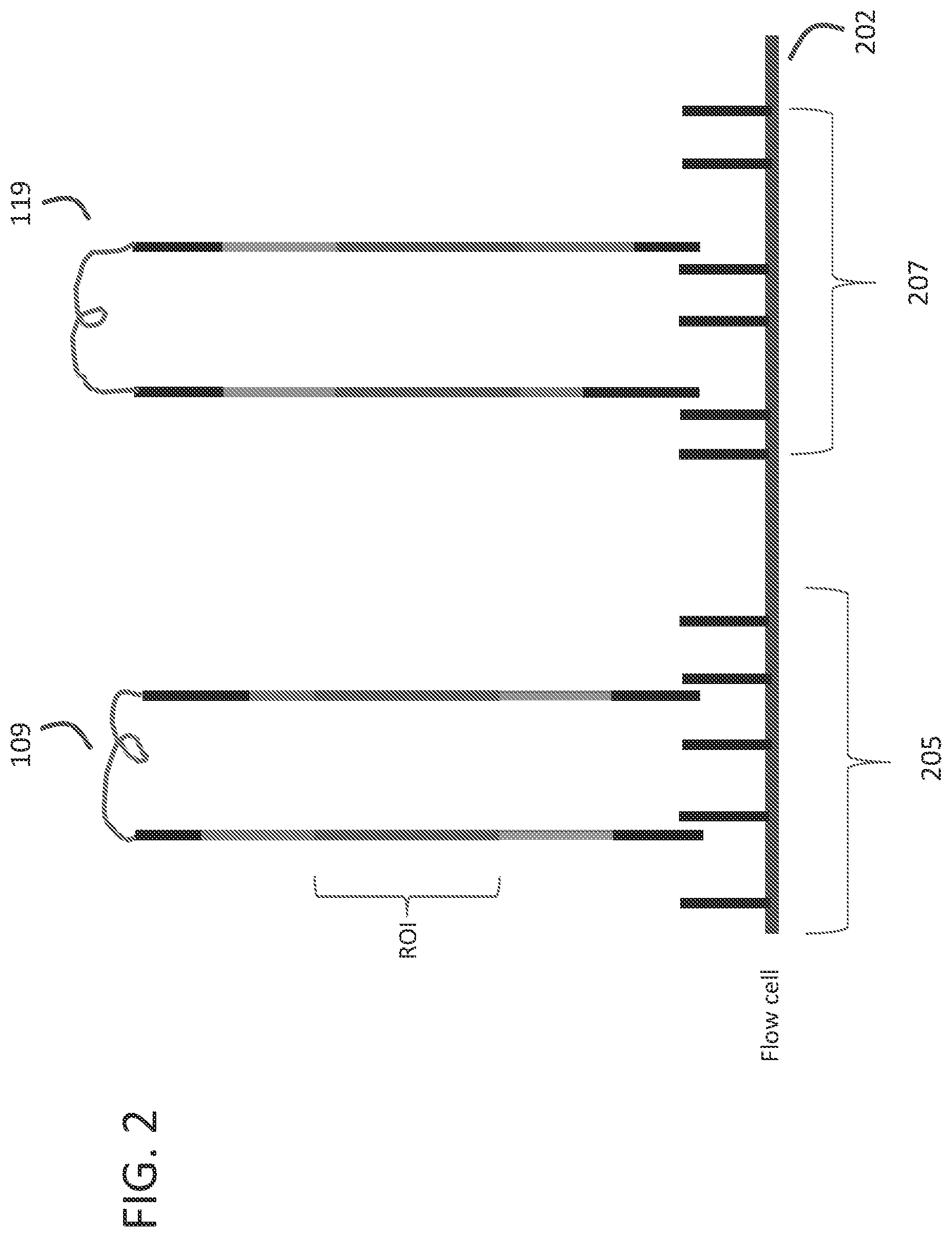 Patent US12338493 Figure 3 – Linked target capture