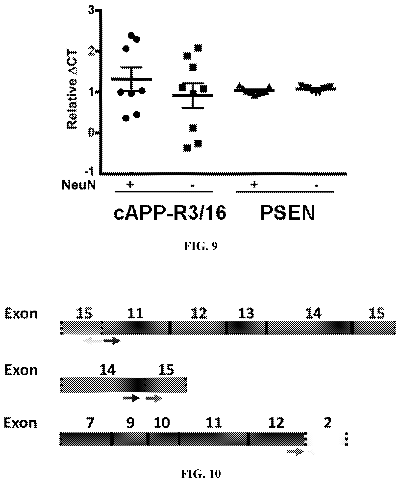 Patent US12338495 Figure 8 – Methods of diagnosing and treating Alzheimer's disease