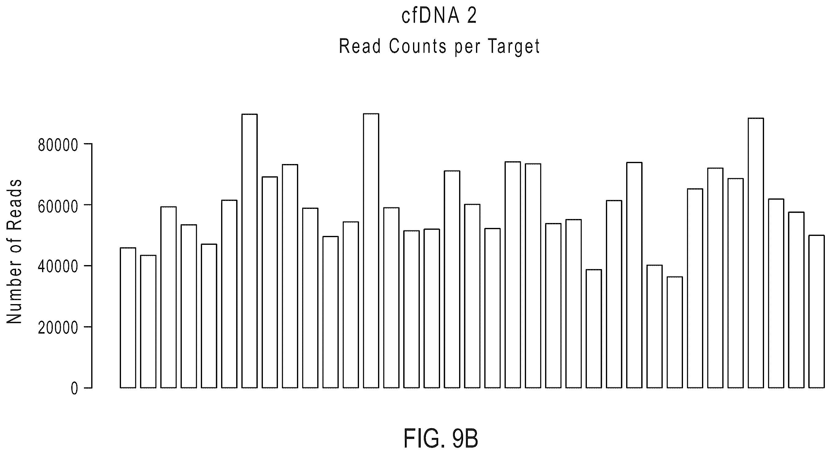Patent US12338496 Figure 16 – Methods, systems, compositions, kits, apparatus and computer-readable media for molecular tagging