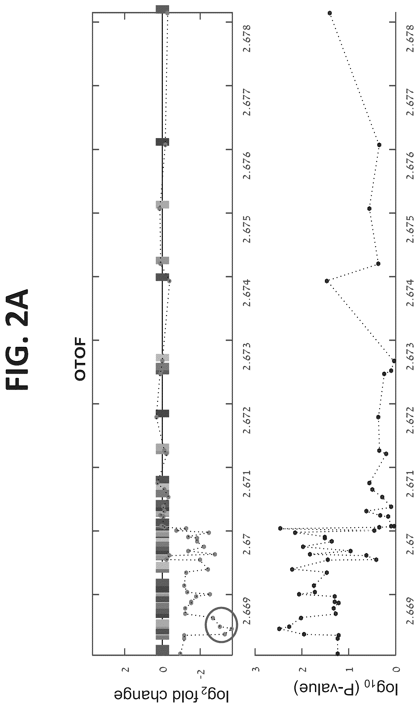 Patent US12338497 Figure 2 – Analyzing RNA for diagnosing infection type