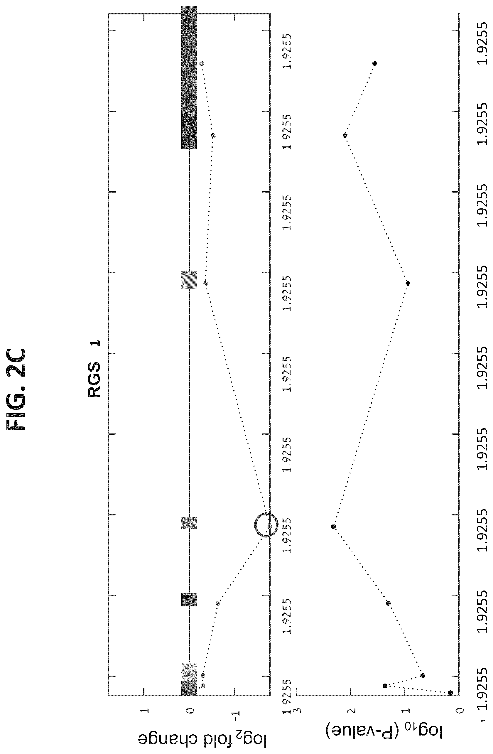 Patent US12338497 Figure 4 – Analyzing RNA for diagnosing infection type