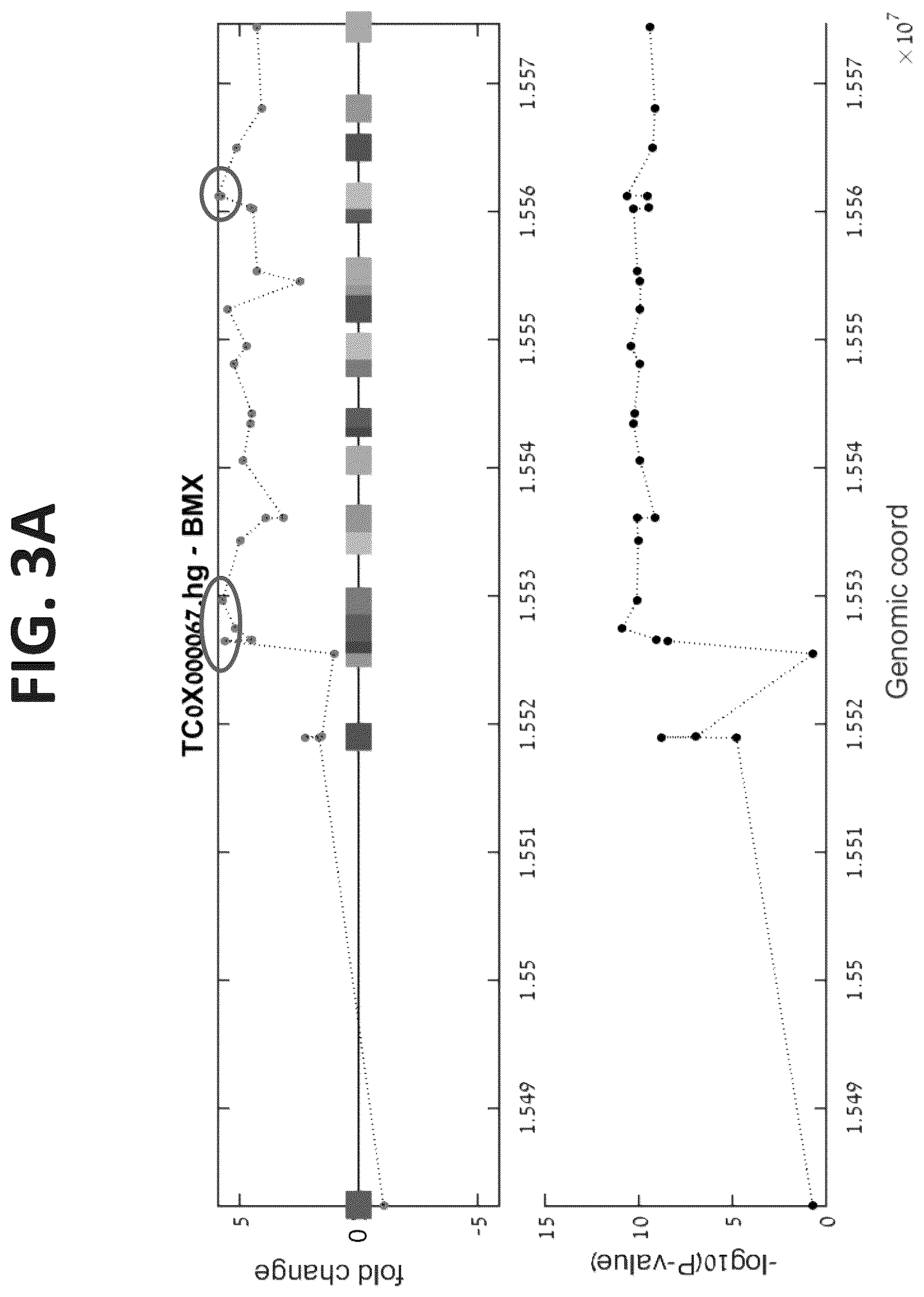 Patent US12338497 Figure 5 – Analyzing RNA for diagnosing infection type