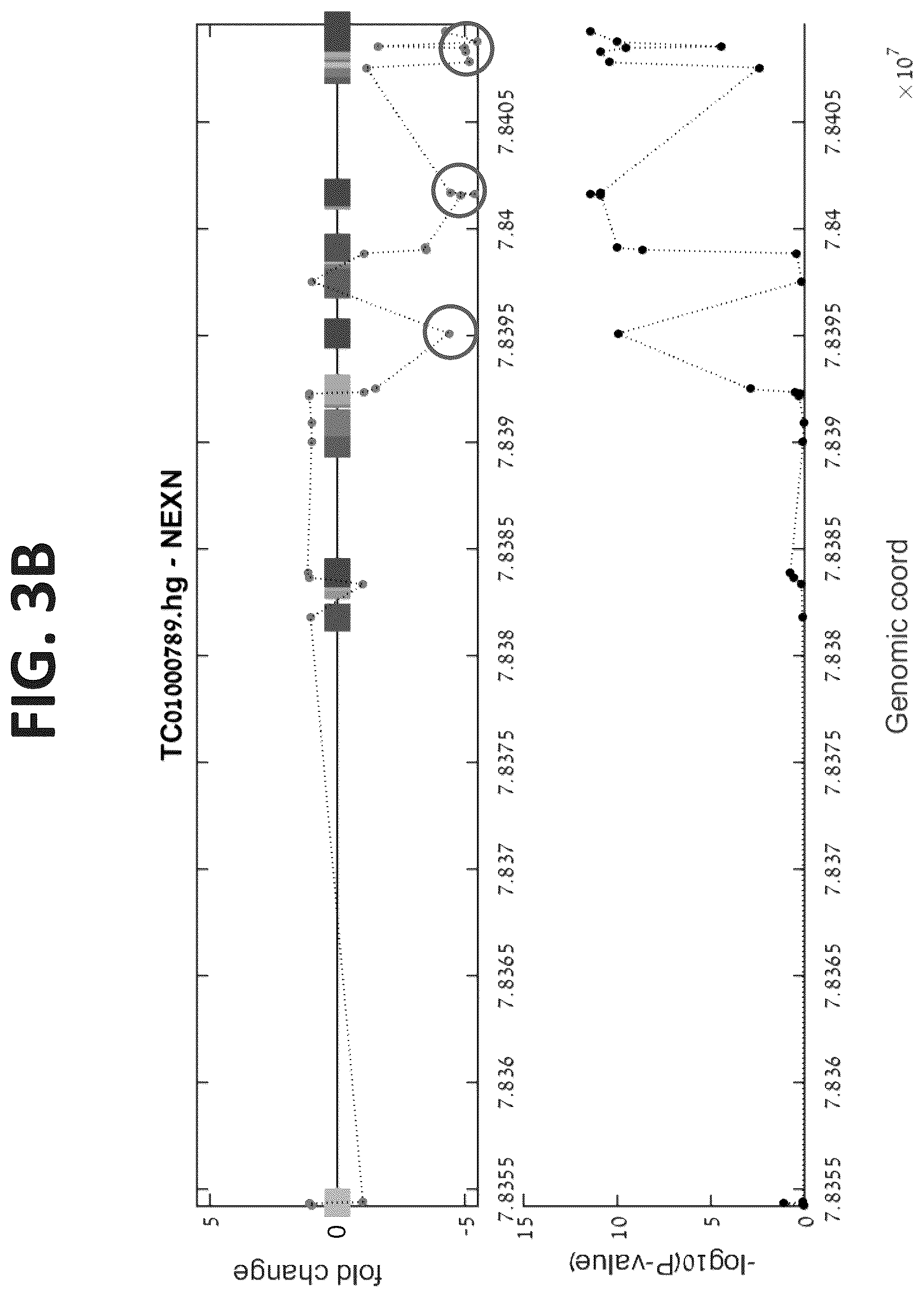 Patent US12338497 Figure 6 – Analyzing RNA for diagnosing infection type