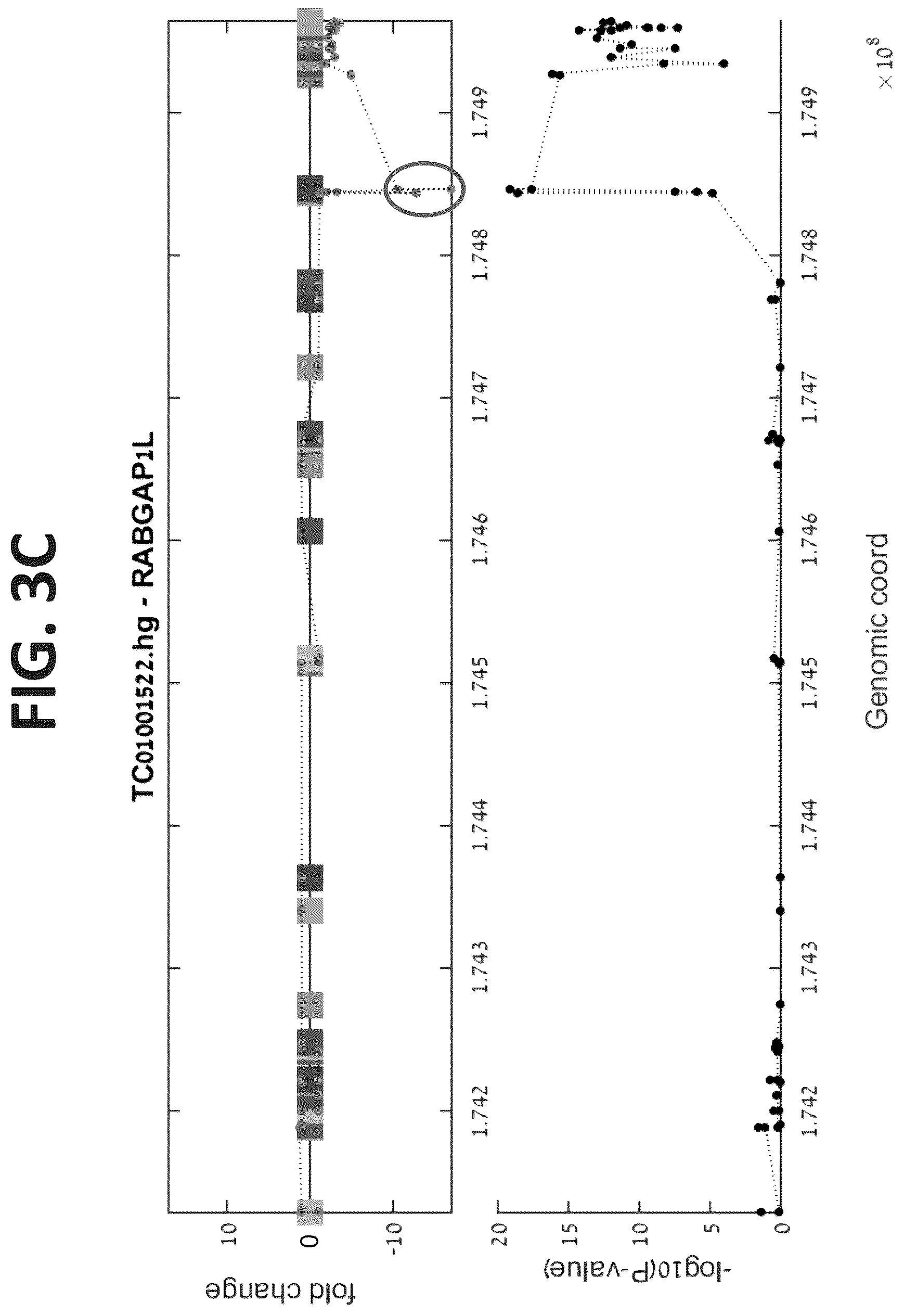 Patent US12338497 Figure 7 – Analyzing RNA for diagnosing infection type