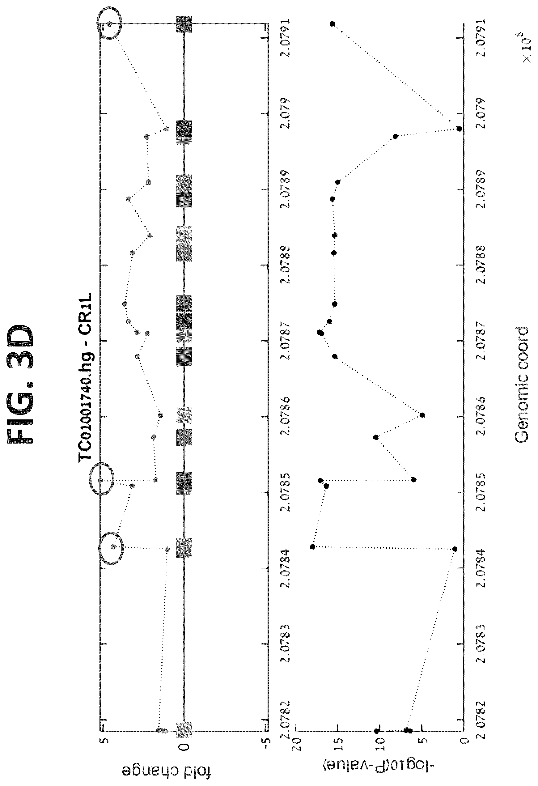Patent US12338497 Figure 8 – Analyzing RNA for diagnosing infection type