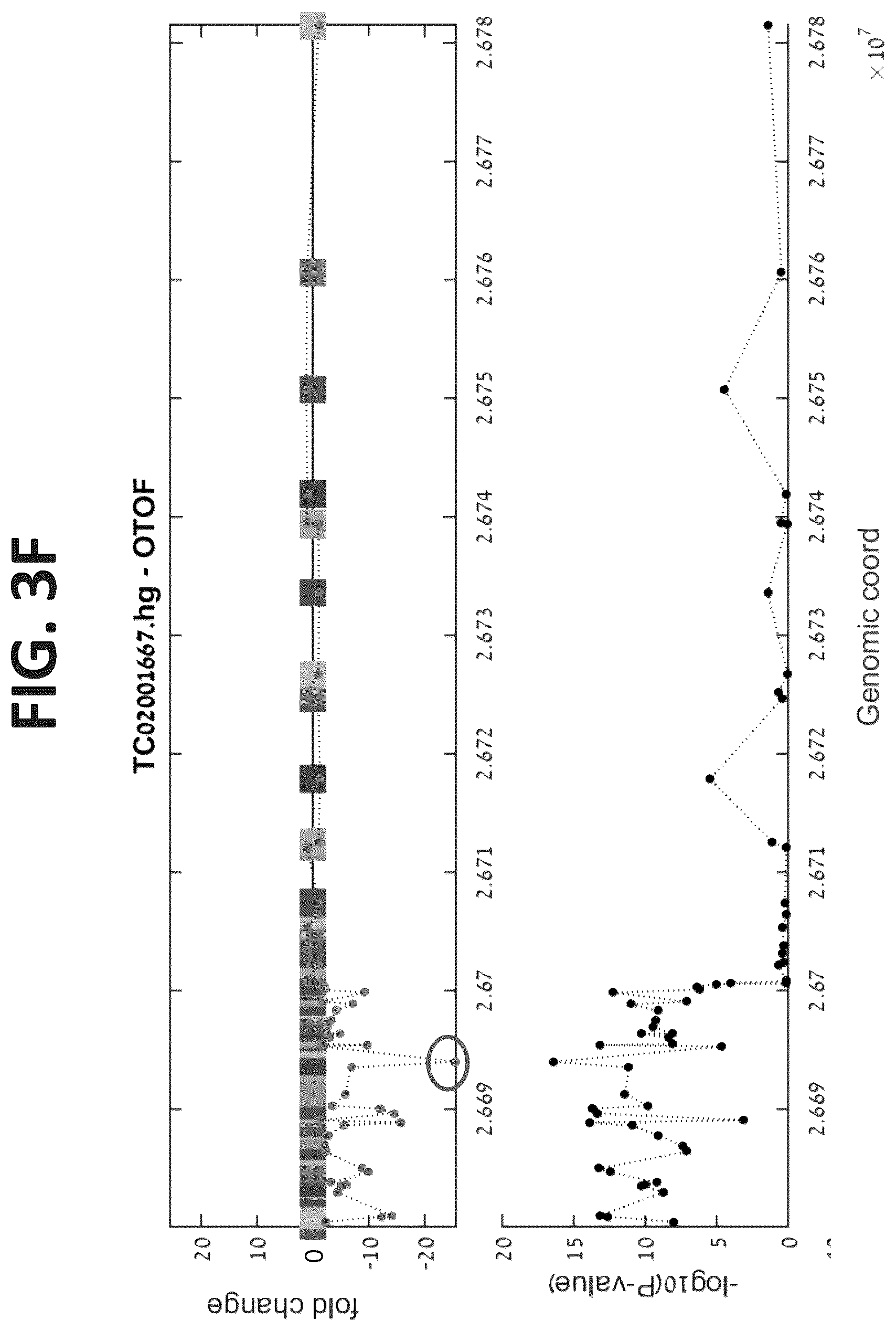 Patent US12338497 Figure 10 – Analyzing RNA for diagnosing infection type