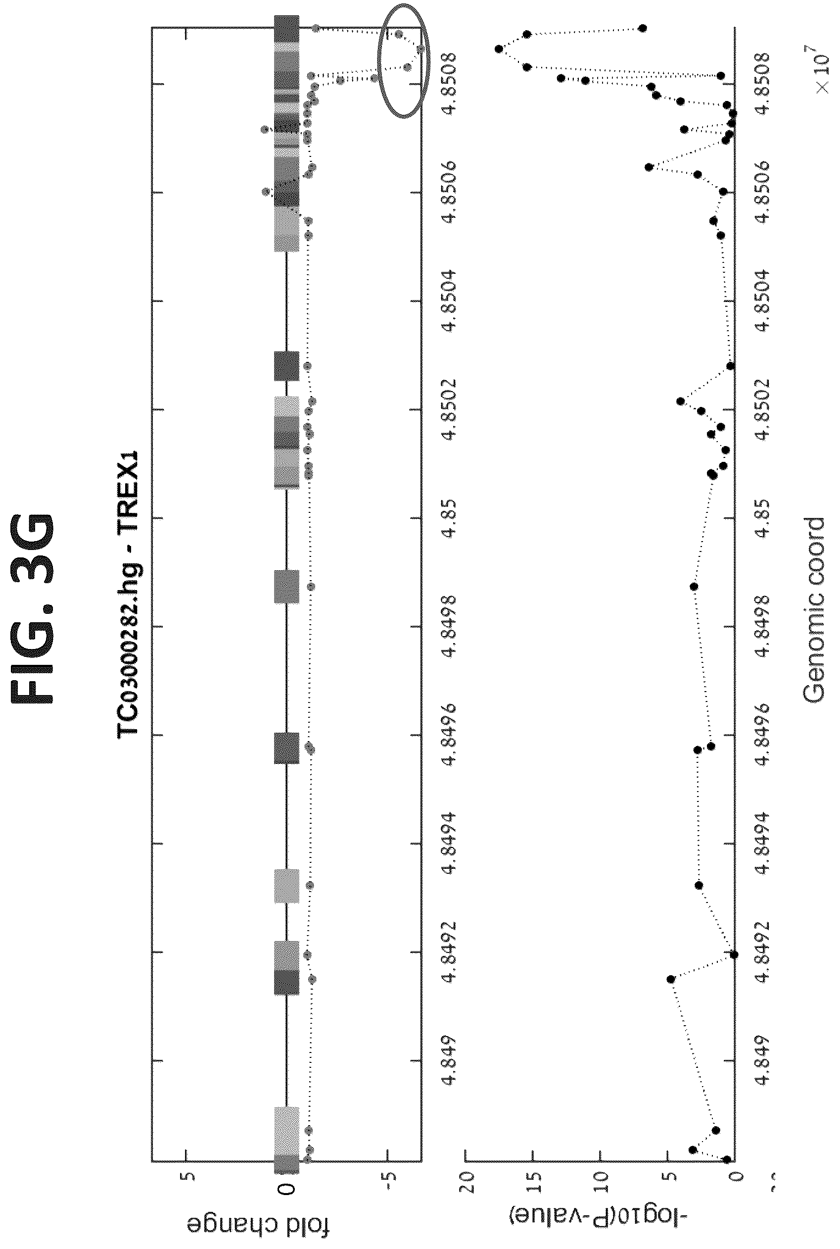 Patent US12338497 Figure 11 – Analyzing RNA for diagnosing infection type