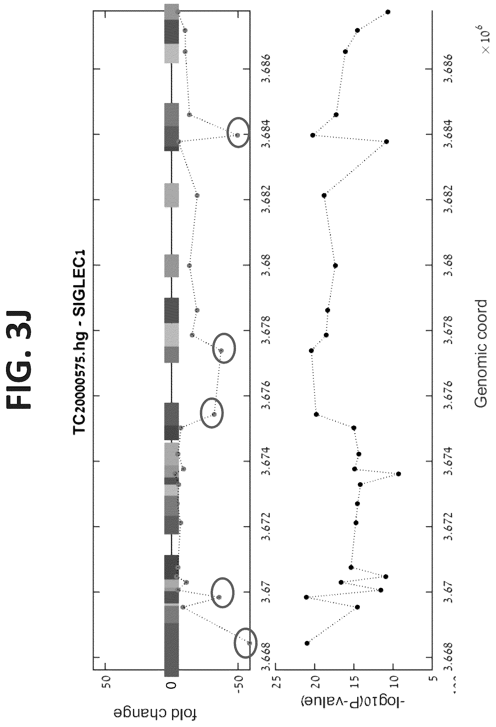 Patent US12338497 Figure 14 – Analyzing RNA for diagnosing infection type