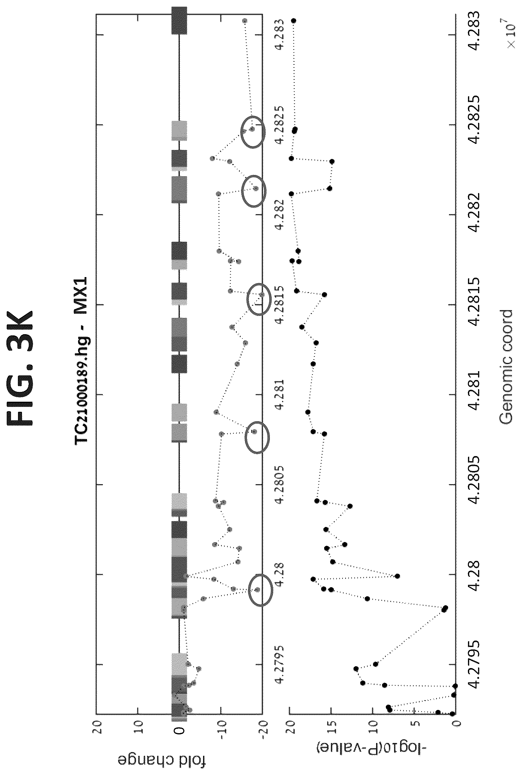 Patent US12338497 Figure 15 – Analyzing RNA for diagnosing infection type