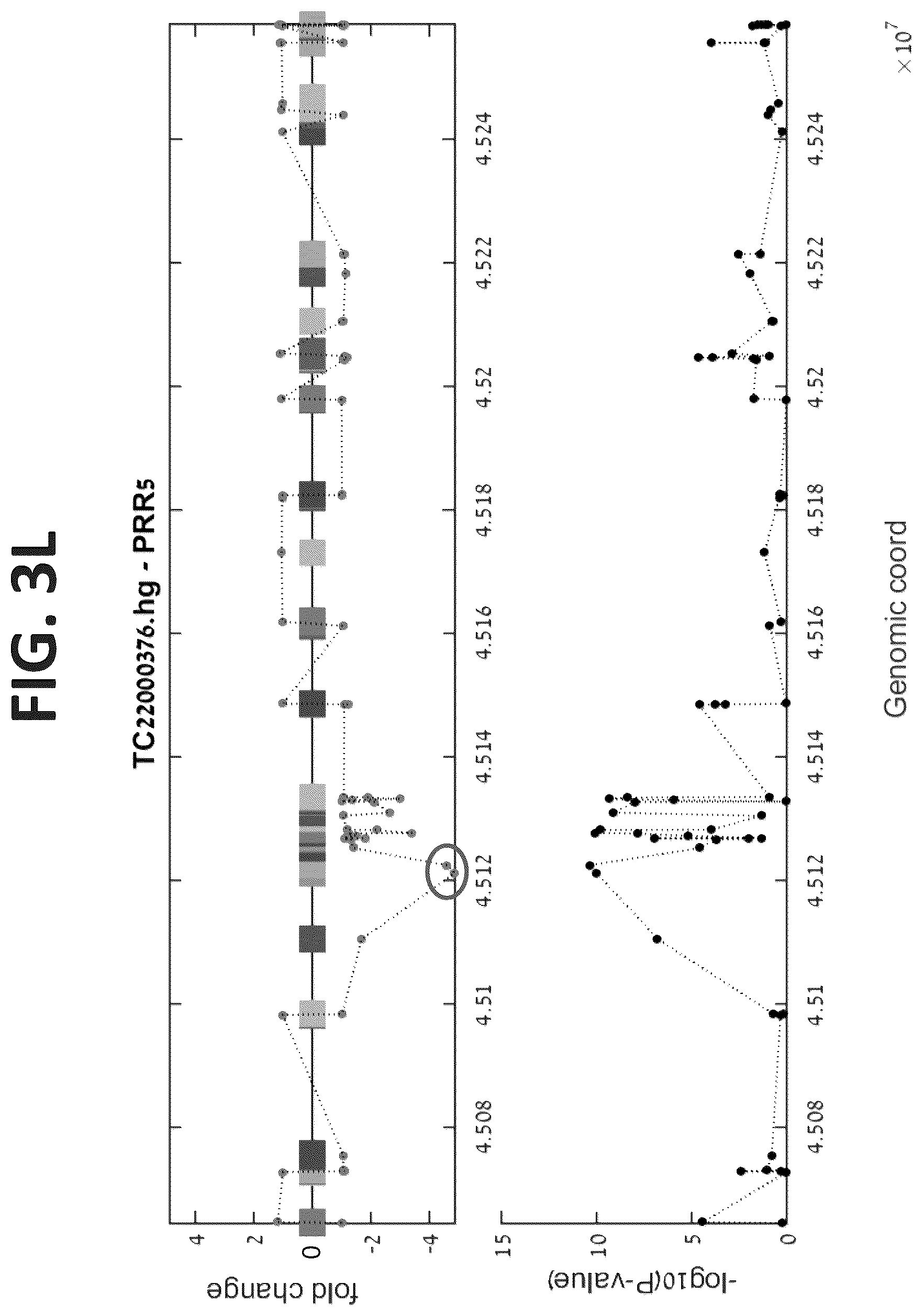 Patent US12338497 Figure 16 – Analyzing RNA for diagnosing infection type