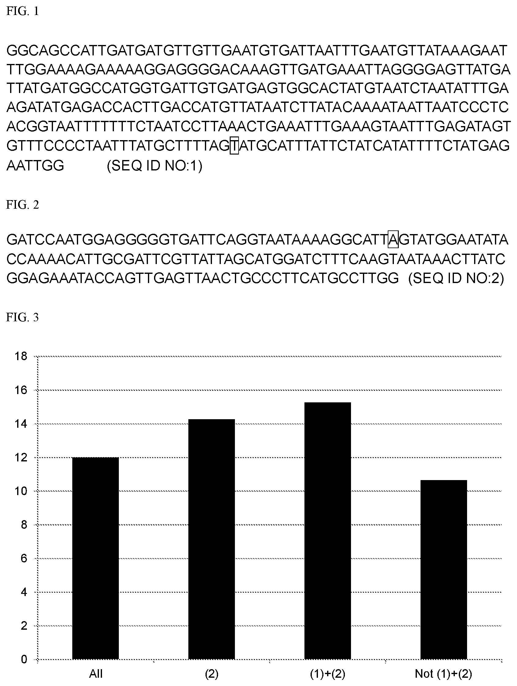 Patent US12338498 Figure 1 – High steviol glycoside-containing stevia plant and method for screening same