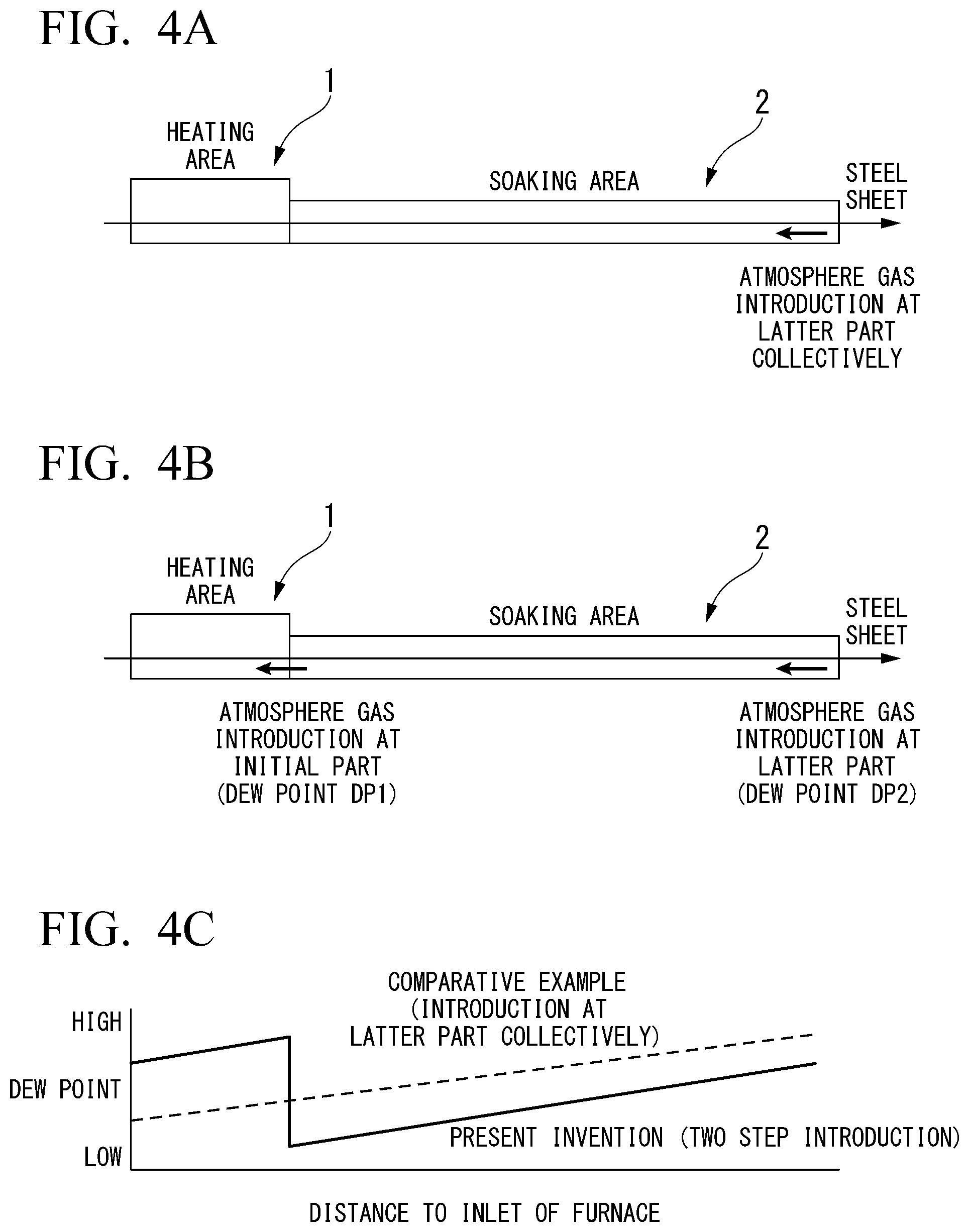 Patent US12338504 Figure 3 – Method for producing grain-oriented electrical steel sheet