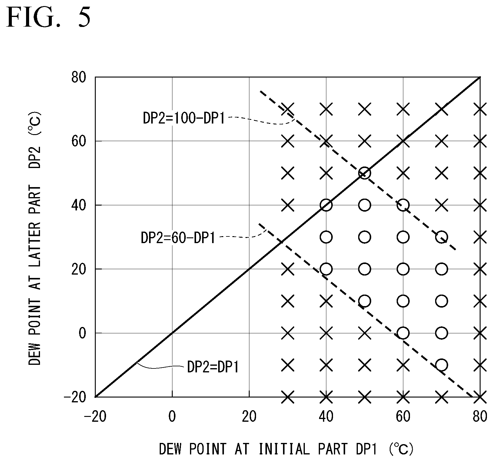 Patent US12338504 Figure 4 – Method for producing grain-oriented electrical steel sheet