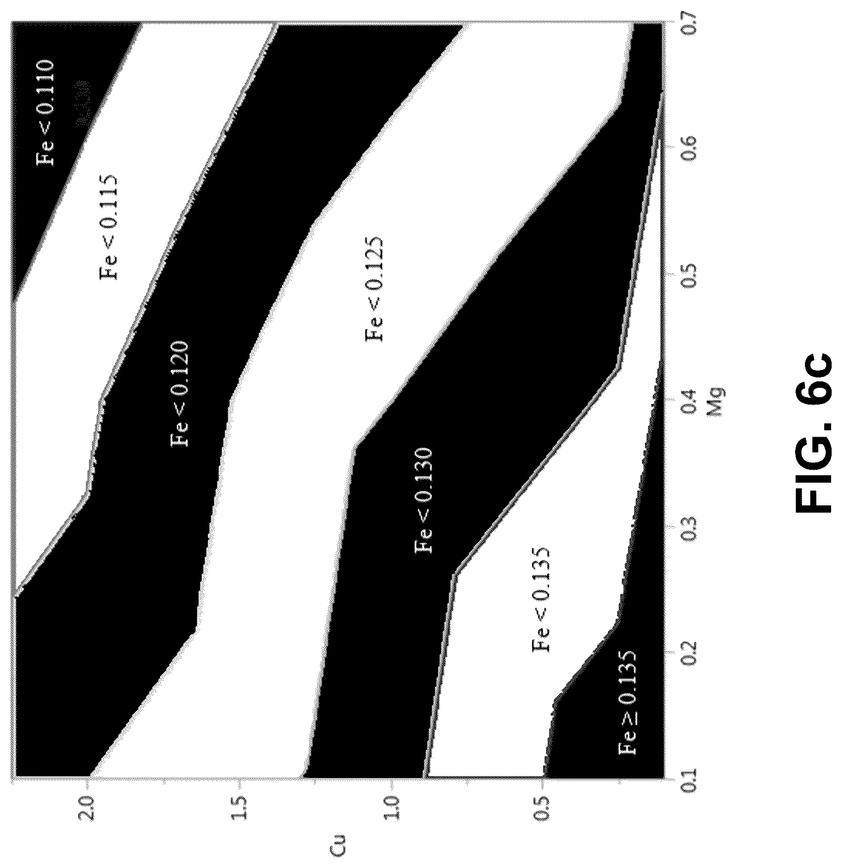 Patent US12338507 Figure 12 – Methods of recycling aluminum alloys and purification thereof
