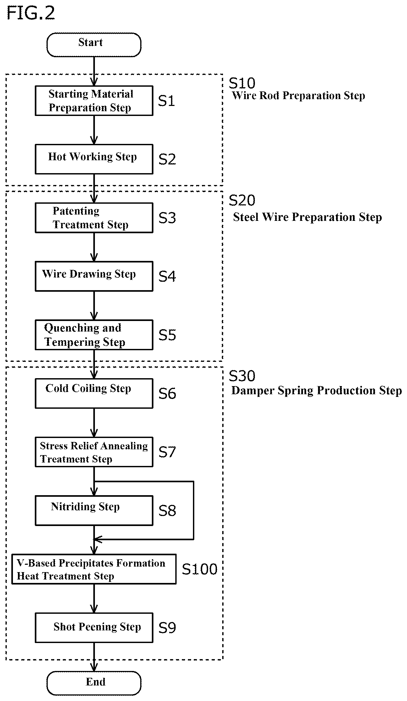 Patent US12338516 Figure 2 – Damper spring