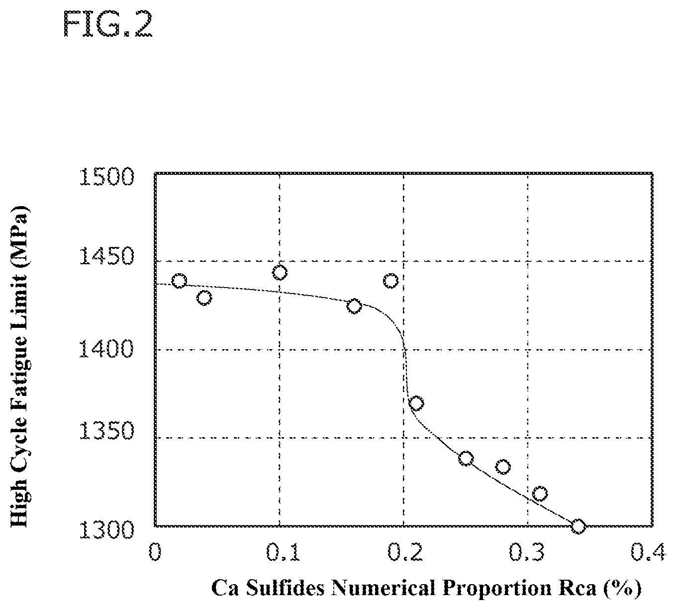 Patent US12338518 Figure 2 – Valve spring