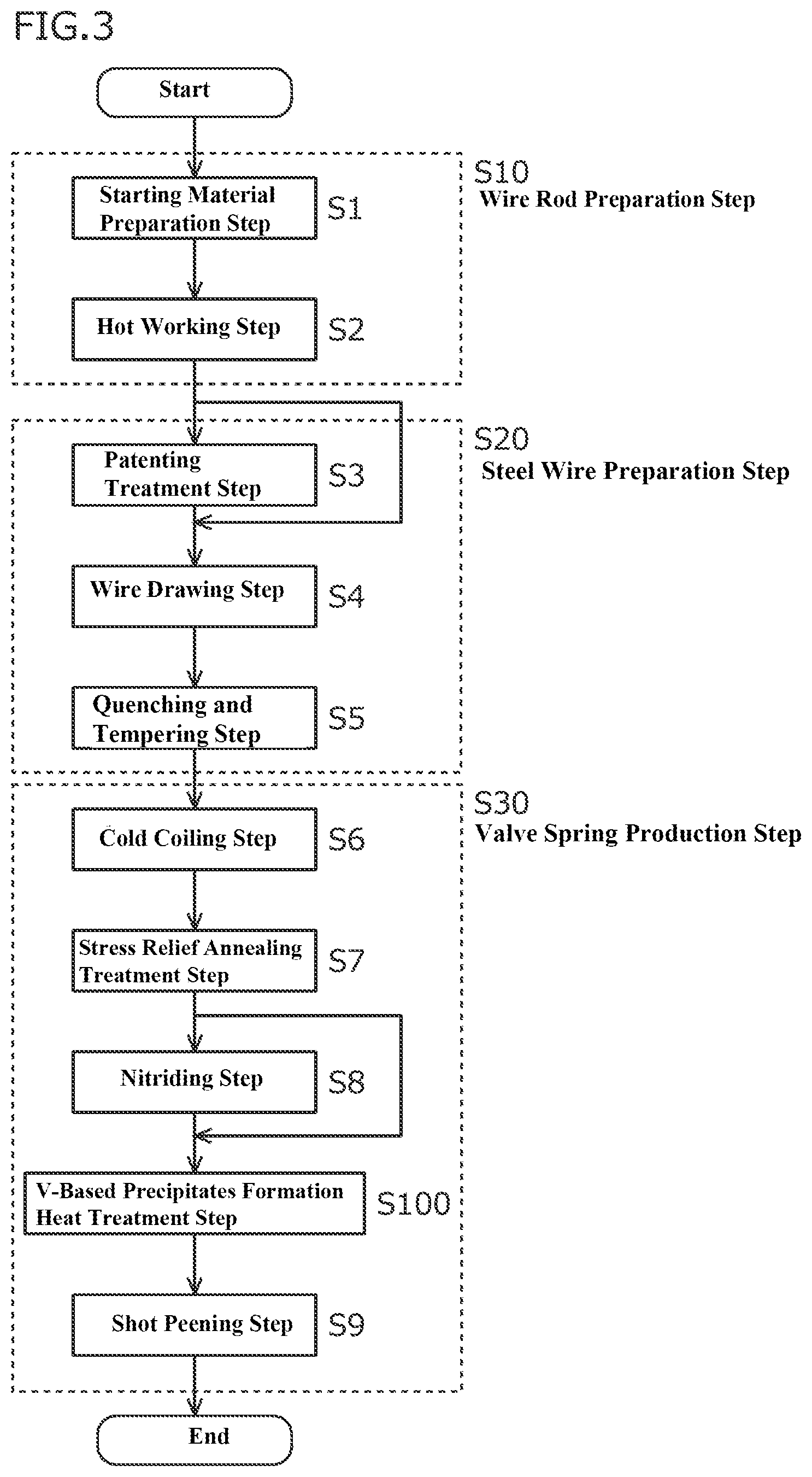 Patent US12338518 Figure 3 – Valve spring