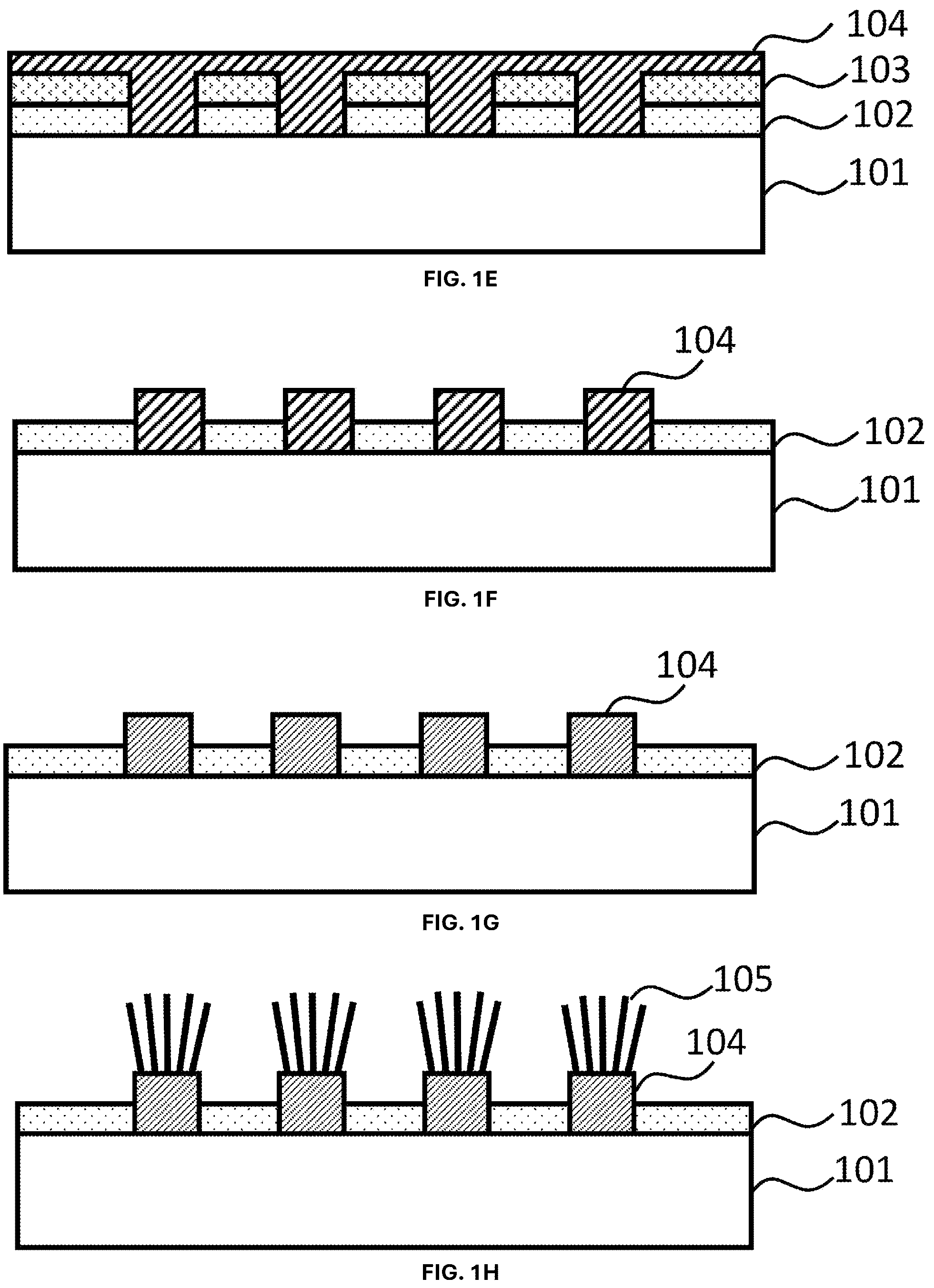 Patent US12338523 Figure 2 – Method for patterning a substrate, a method for forming a microstructure on a substrate, and a method for fabricating a fluidic device