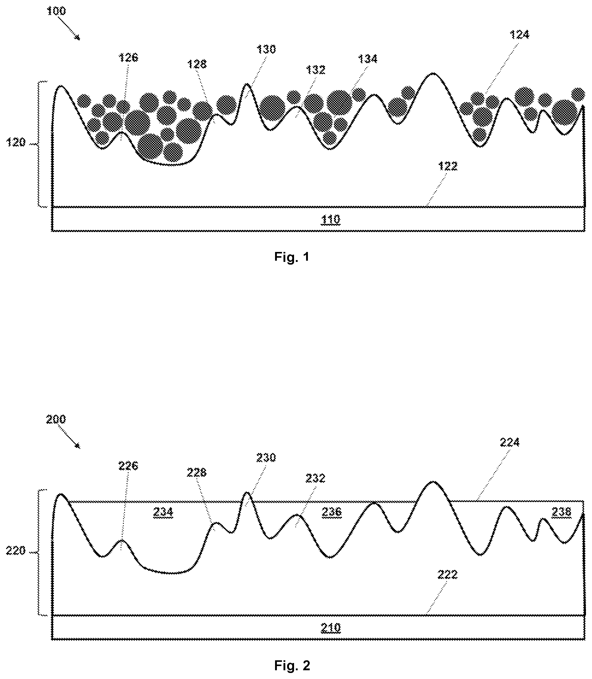 Patent US12338524 Figure 1 – Durable, optically transparent, and superhydrophobic coating