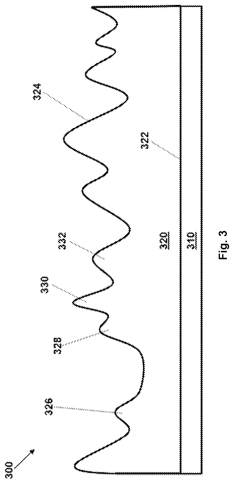 Patent US12338524 Figure 2 – Durable, optically transparent, and superhydrophobic coating