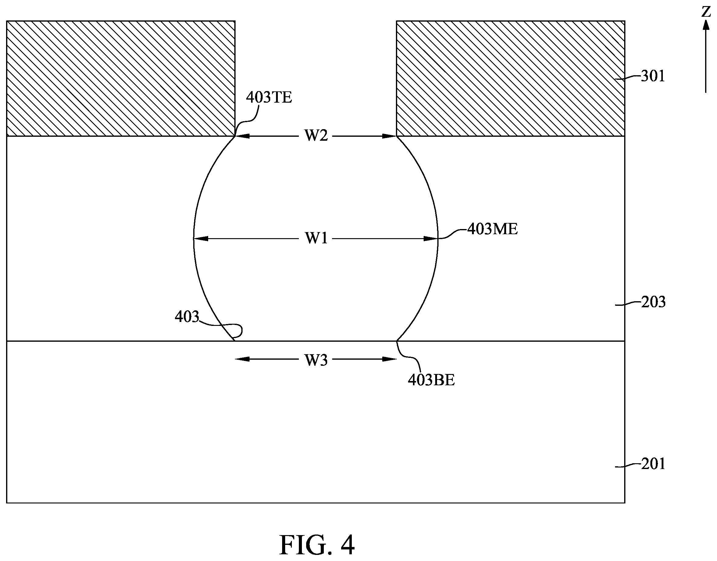 Patent US12338528 Figure 4 – Method for fabricating semiconductor device with deposition cycles of chemical vapor deposition process to form composite contact structure