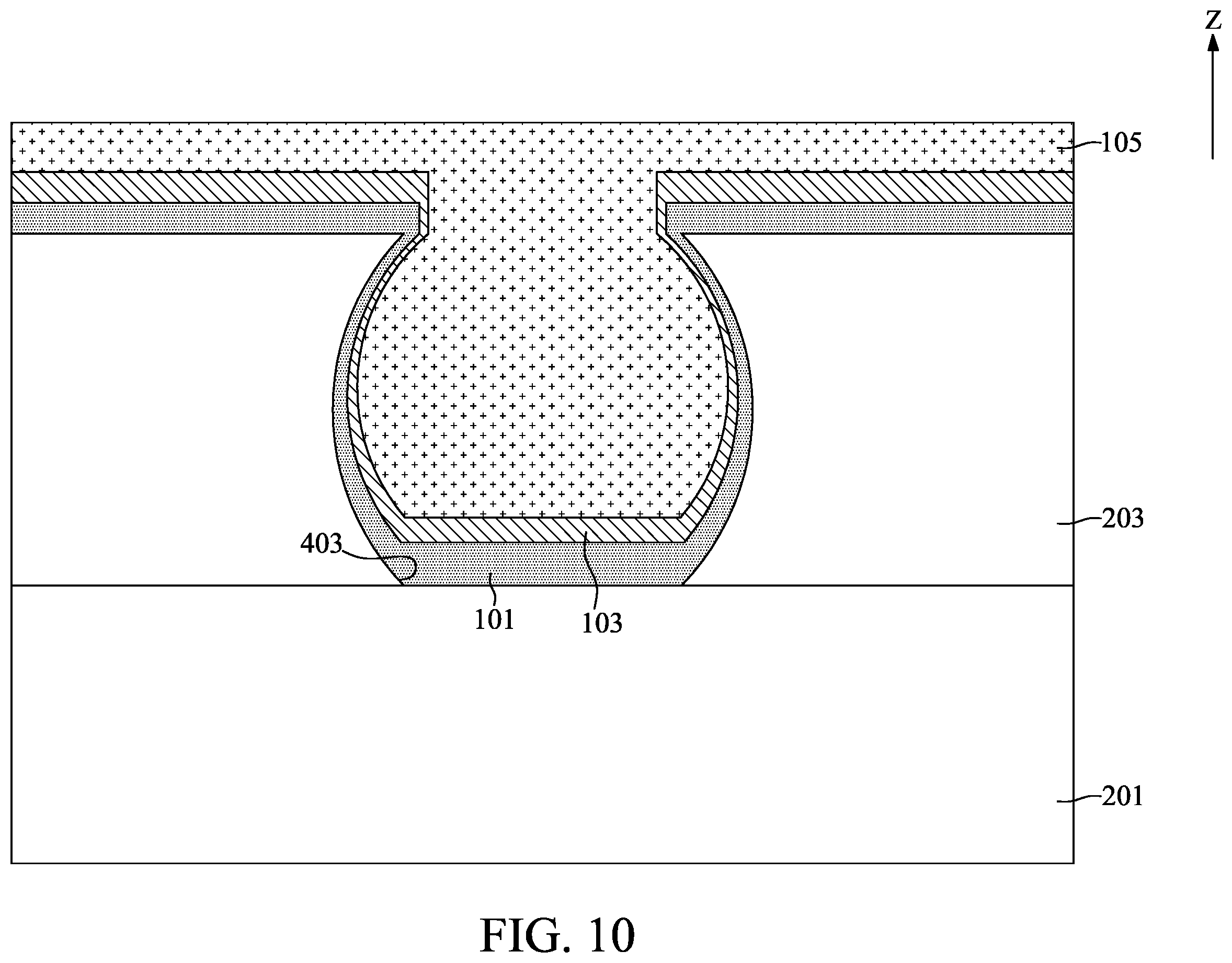 Patent US12338528 Figure 10 – Method for fabricating semiconductor device with deposition cycles of chemical vapor deposition process to form composite contact structure