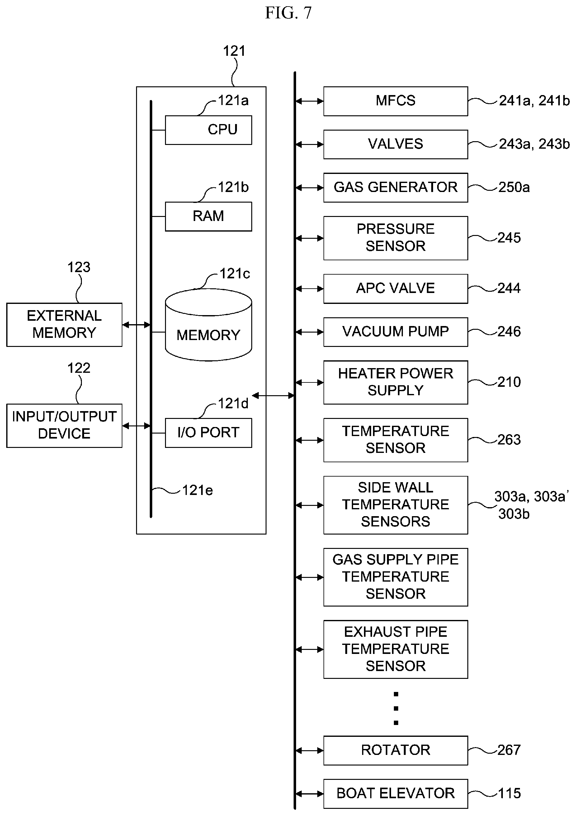 Patent US12338529 Figure 6 – Substrate processing apparatus, process vessel, method of manufacturing semiconductor device and non-transitory tangible medium