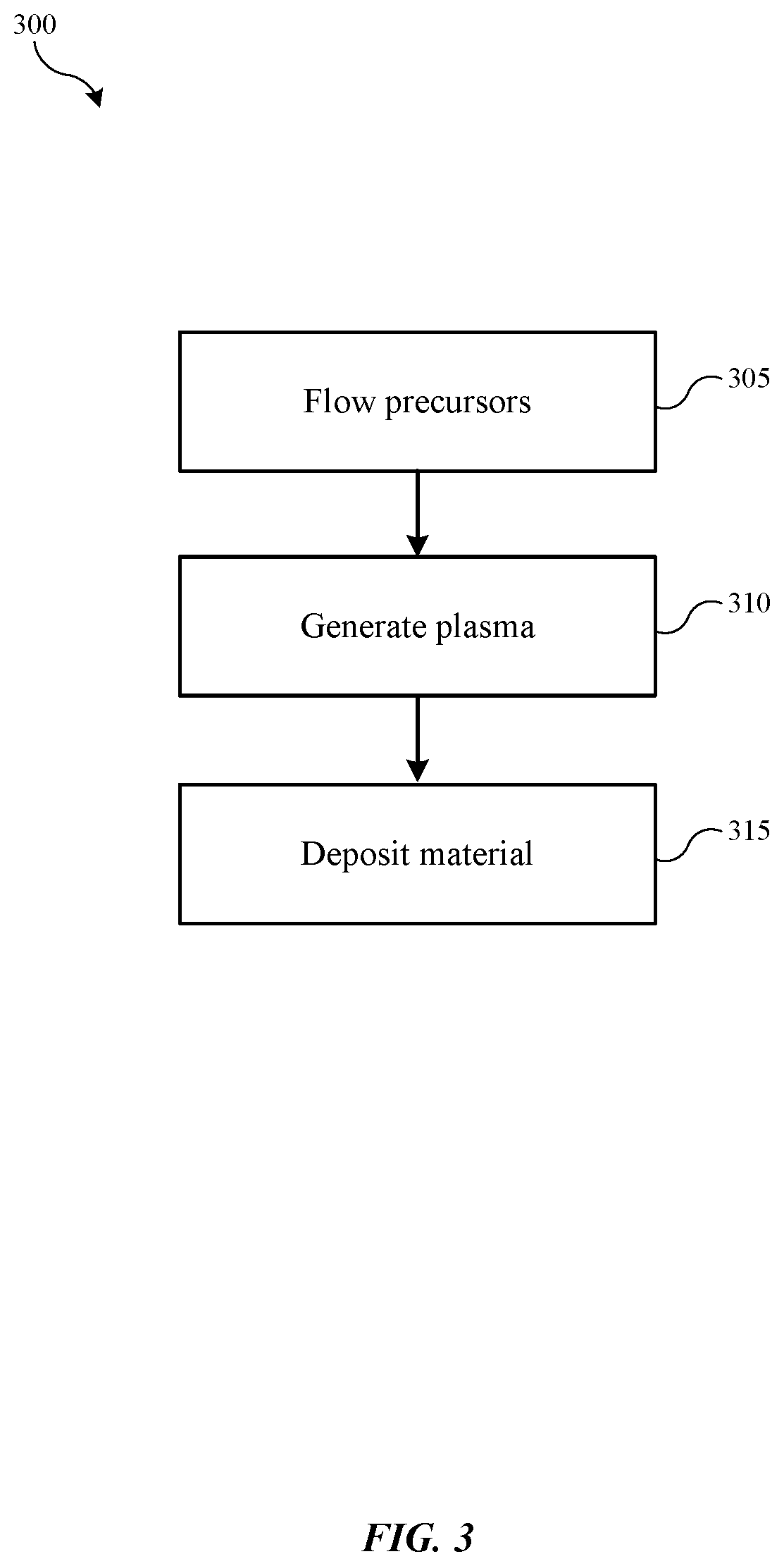 Patent US12338530 Figure 6 – Shaped showerhead for edge plasma modulation