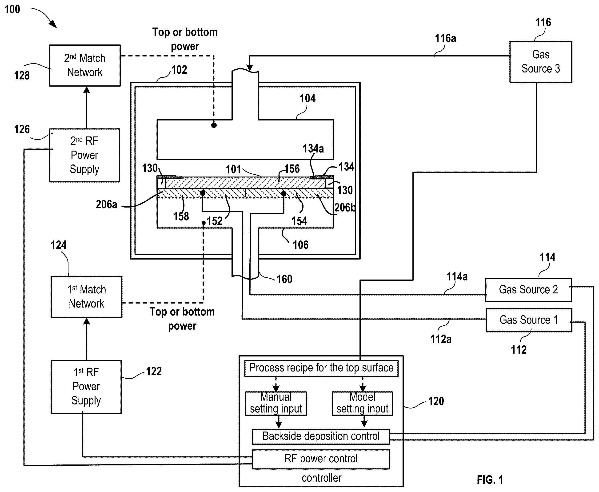 Patent US12338531 Figure 1 – Spatially tunable deposition to compensate within wafer differential bow