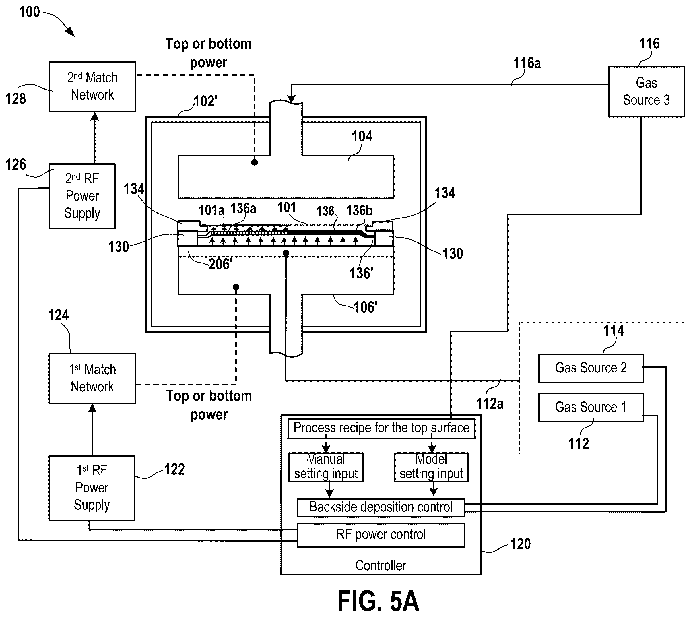 Patent US12338531 Figure 9 – Spatially tunable deposition to compensate within wafer differential bow